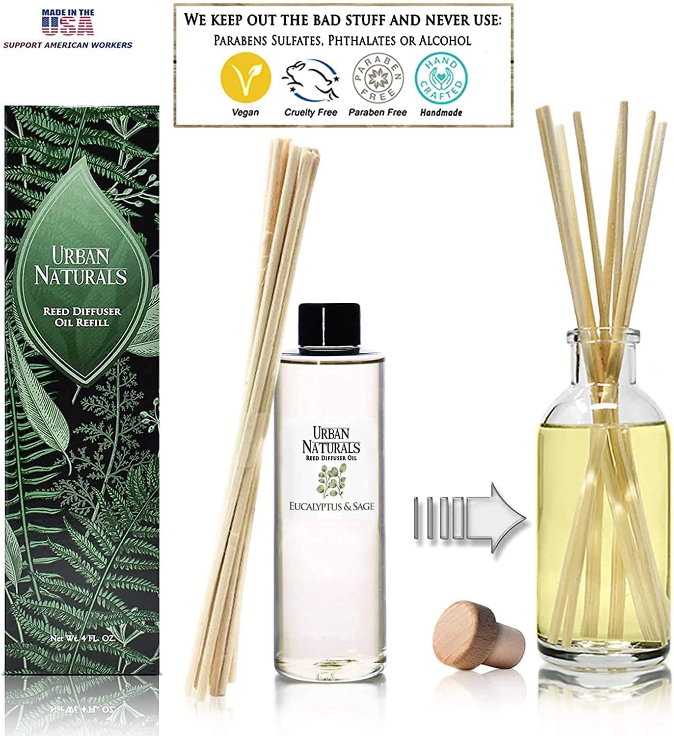 Urban Naturals Eucalyptus & Sage Oil Reed Diffuser Refill | Eucalyptus, Sage, Mint, Lime and Cedarwood| Includes a Free Set of Reed Sticks! 4 oz
