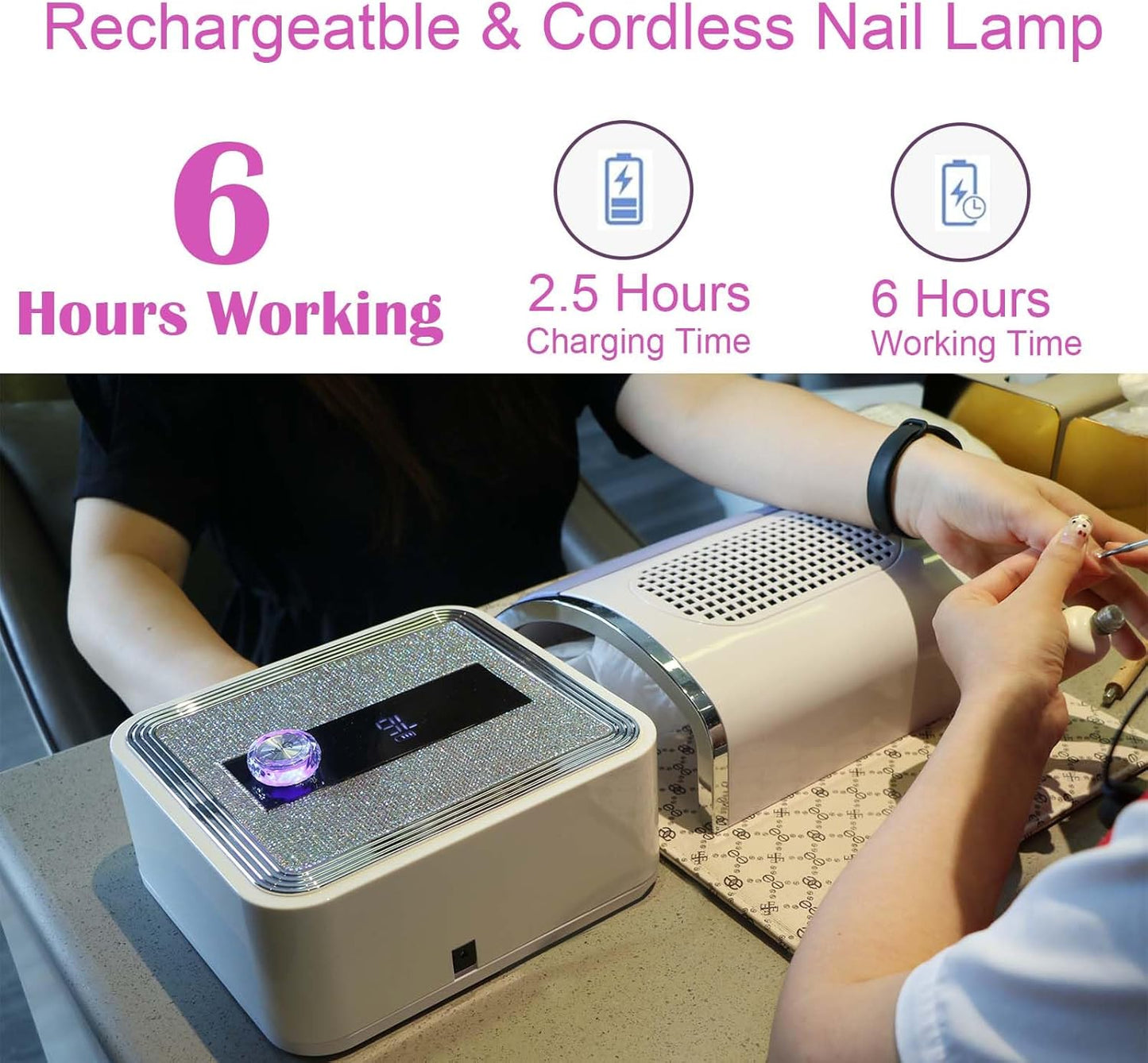 UV LED Nail Lamp Cordless, DecRose 120W Rechargeable UV Light for Gel Nails Portable Nail Dryer Light with Timer, Sparkling Rhinestones Diamond Curing Lamp,Gift for Nail Art Lovers & Professionals