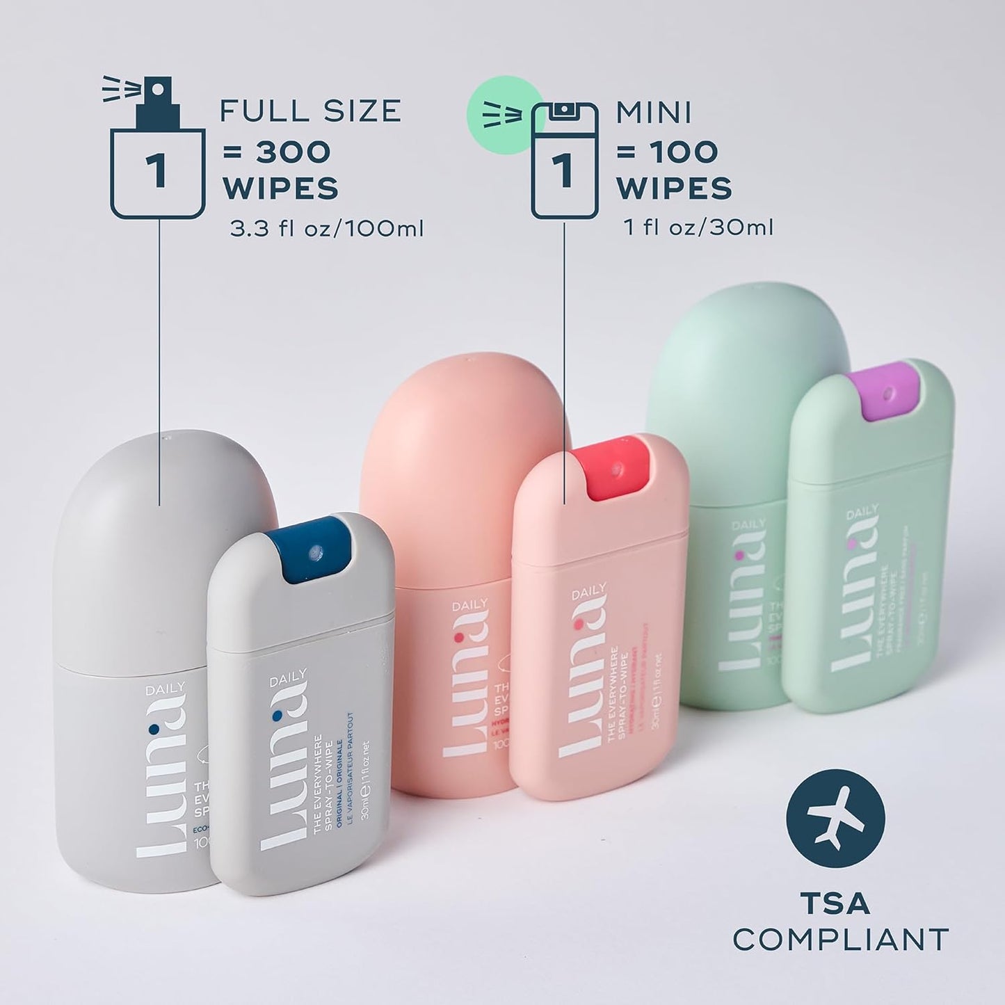 Luna Daily Mini Body Cleansing Spray | Instant Cleansing & Hydration for Feminine & Body Care | pH-Balanced & Moisturizing | Fresh Jasmine & Ylang Ylang Scent | Odor Control & Pregnancy-Safe, 30ml