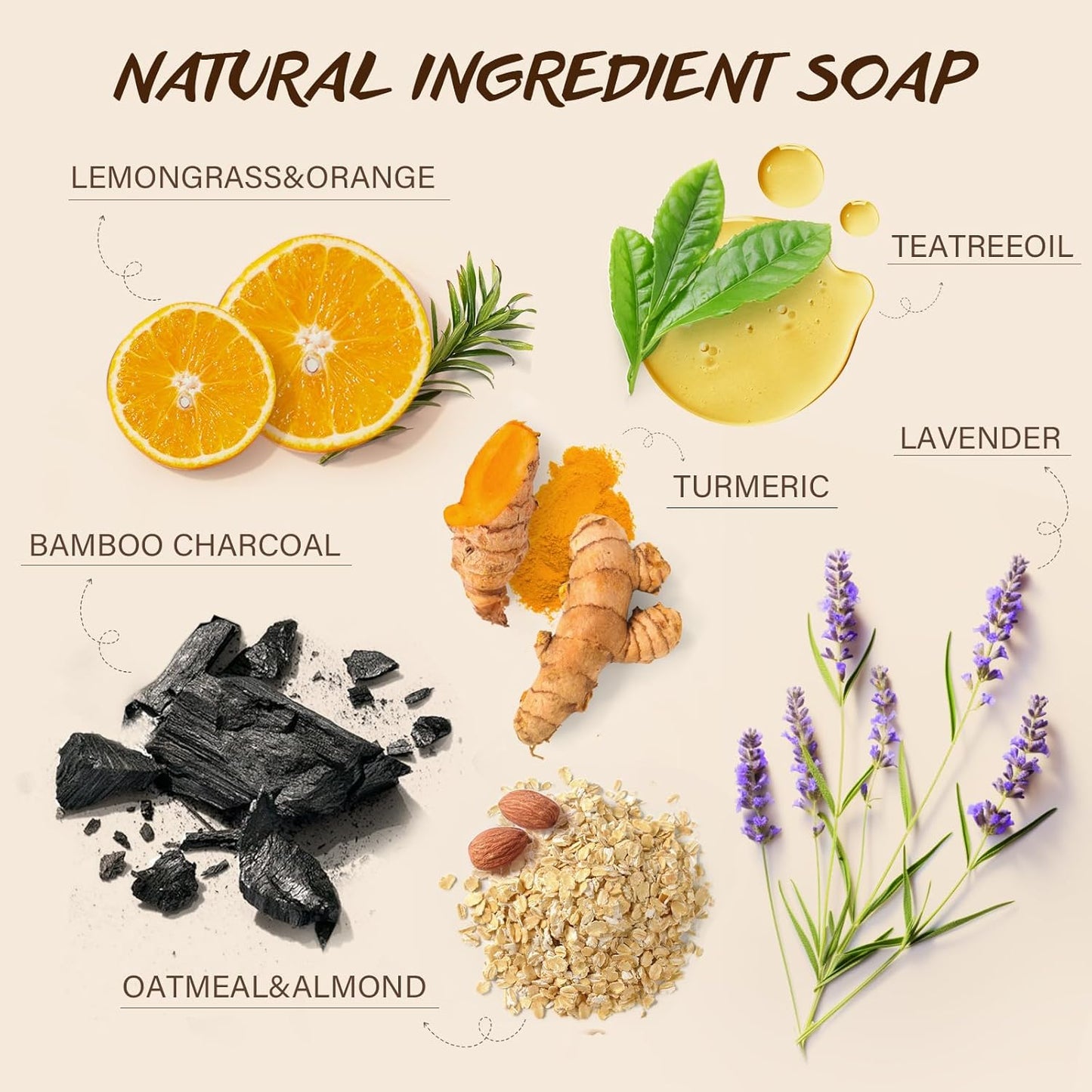 POP MODERN.C Natural Soap Bar Gift Set Body Wash Soap Bars Organic Soaps For Women & Men Lavender, Tea Tree, Lemongrass Orange, Oatmeal Almond, Green Tea Bamboo Charcoal, Turmeric 6x3.5oz