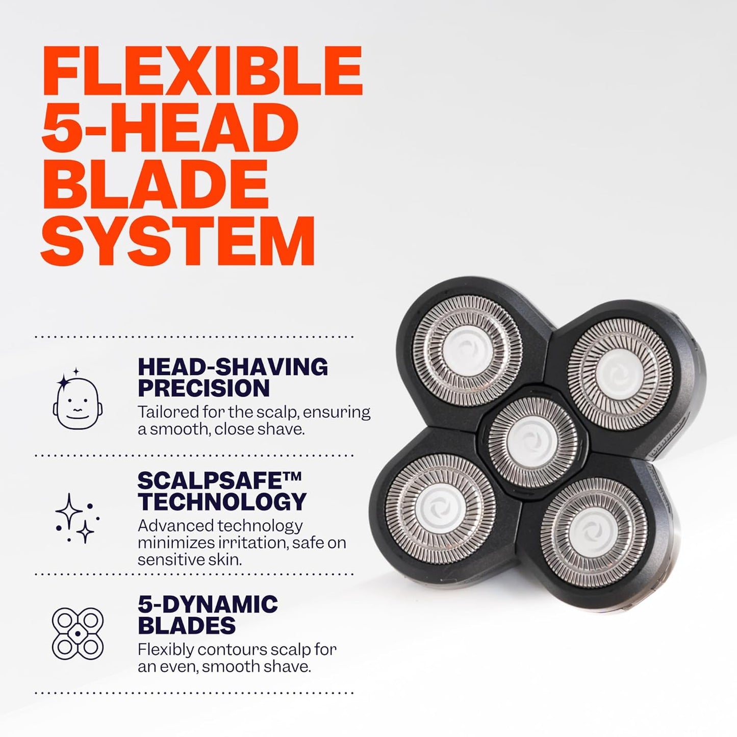 Freebird FlexSeries Official Blade 3 Pack Refills - No Irritation, Razor Bumps or Ingrown Hairs, Ultra-Sharp, Durable, ScalpSafe Design, QuickSnap Install, for 50 Shaves, Compatible with FlexSeries