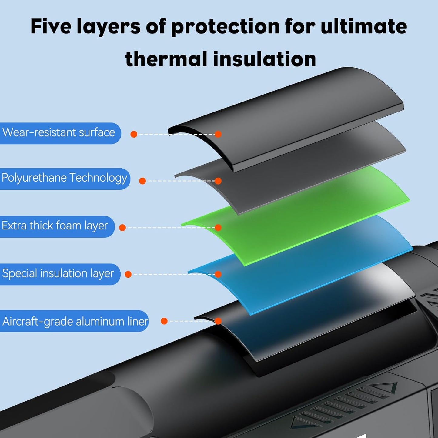 Insulin Cooler Travel Case TSA Approved – Portable Diabetic Medication Cooler with USB Charging & Backup Battery, Keeps Insulin at 32–64°F, Fits 1–7 Pens, for Travel & Daily Use (Black)