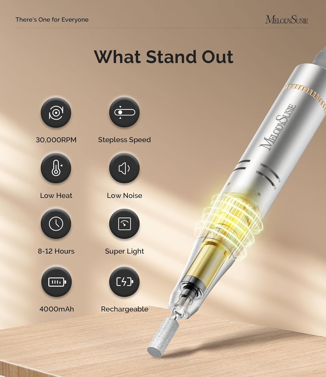 MelodySusie Portable Nail Drill 30000 RPM,Professional Rechargeable Electric Nail File,SC320F Cordless Nail E File for Acrylic Nails Gel Polishing Removing,Efile Nail Kit for Manicure Salon Home,Pink