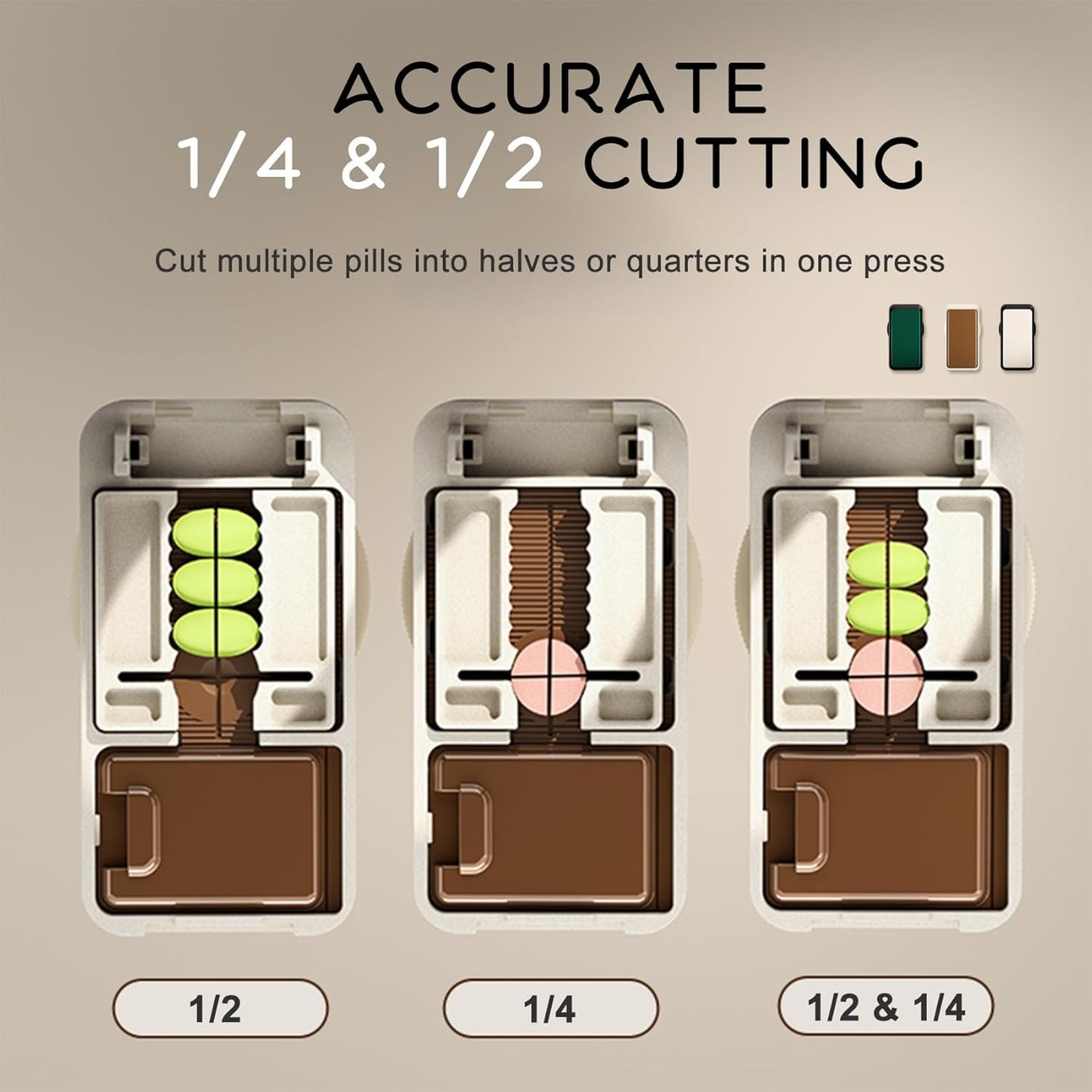 Pill Cutter - 1/4 & 1/2 Pill Splitter for Small Tiny Large Pills Professional | Hidden Blade & Sealed Storage | Adjustable & Cuts Multiple Tablets | Includes Cleaning Brush (Green)