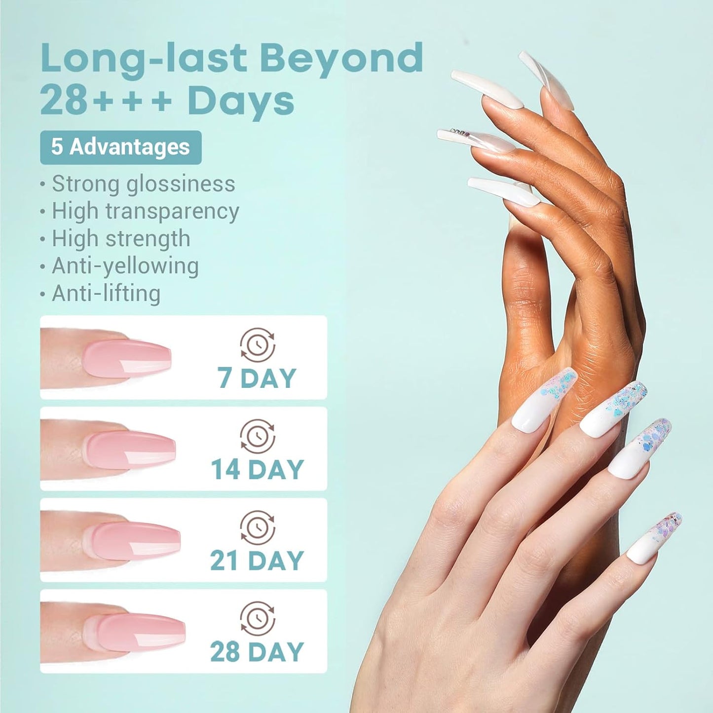 MODELONES 4.23oz White Nail Acrylic Powder Professional Big Capacity Nail Art Powder for Nail Extension