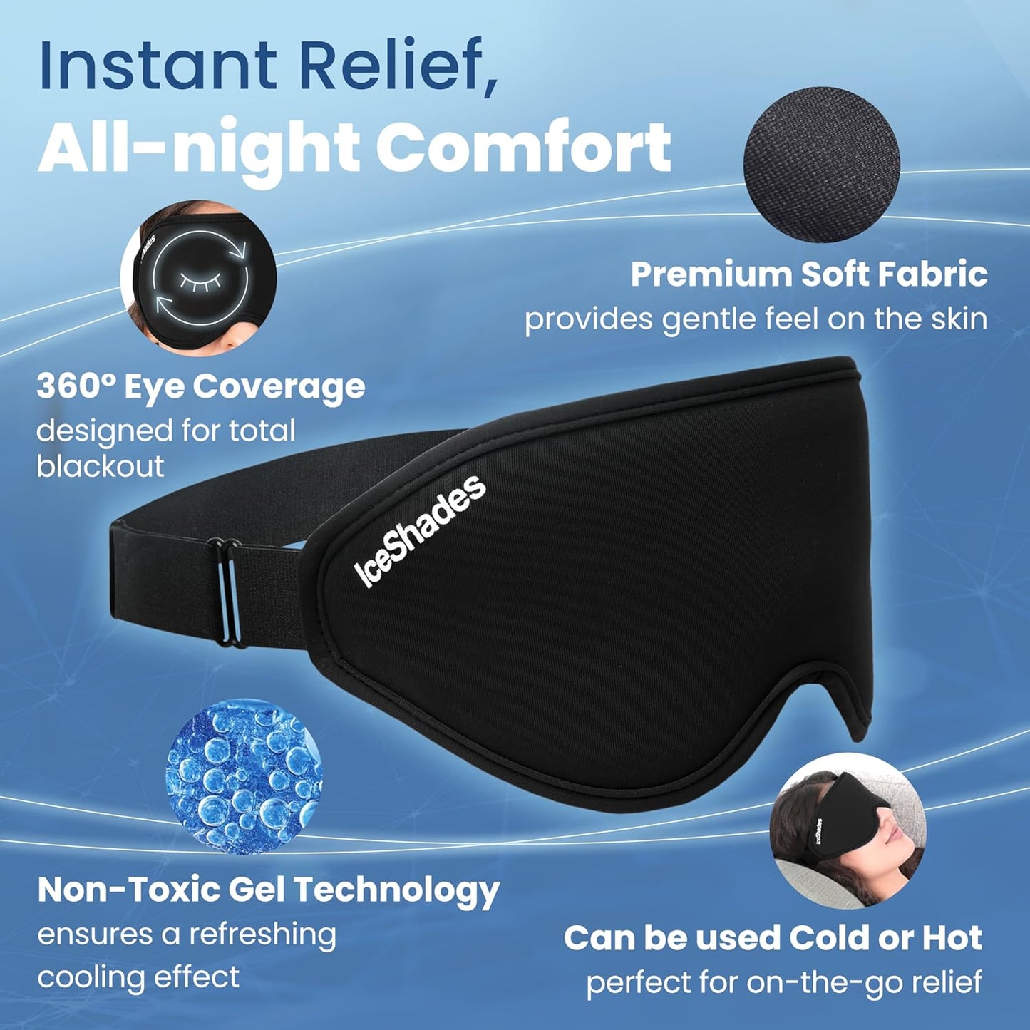 IceShades Cooling Gel Eye Mask for Migraine Relief, Tension & Hangover Migraine Mask, Cold Compress for Headache Dark Circles Tired Puffy Eyes, Reusable Ice Pack for Sleeping, Black