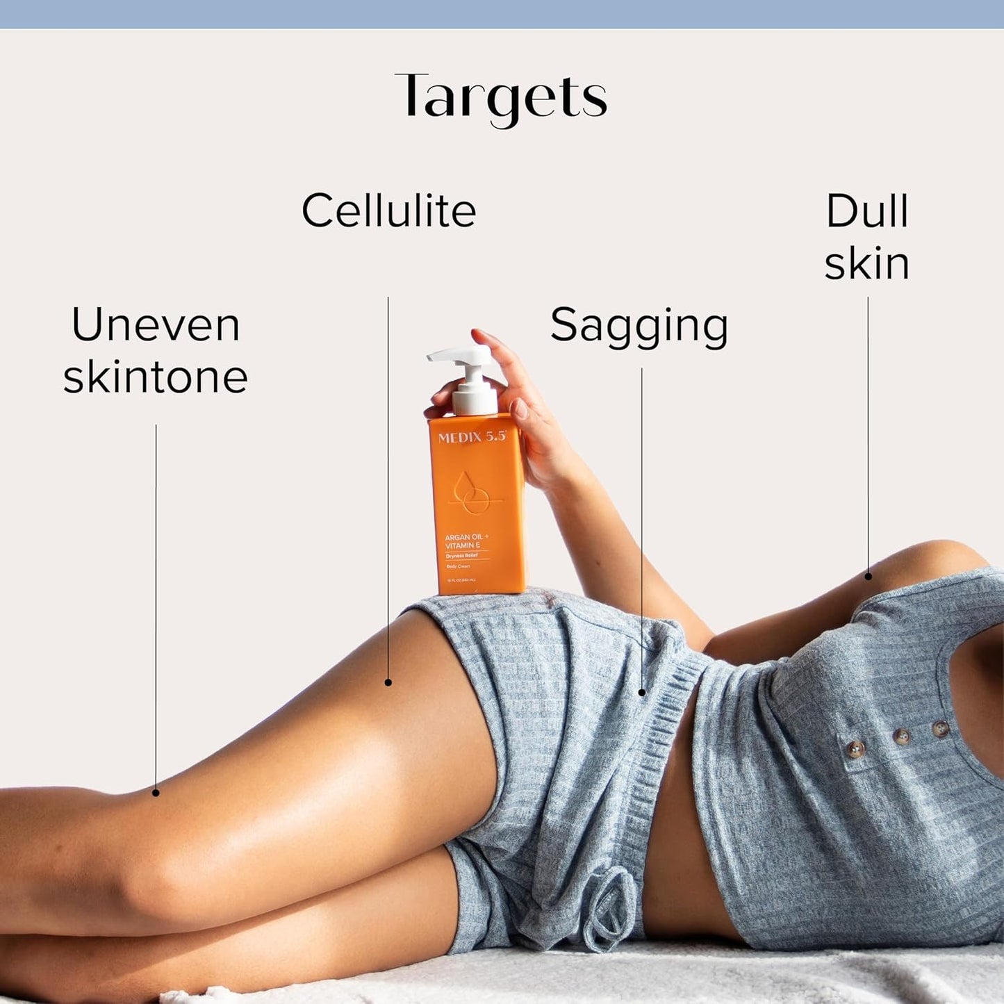 Medix 5.5 Argan Oil + Vitamin E Cream Anti Aging Skin Care Moisturizer Body Lotion For Women & Men | Firming Body Lotion Reduces Look Of Wrinkles, Cellulite, Crepey Skin, & Uneven Skin Tone, 2-Pack