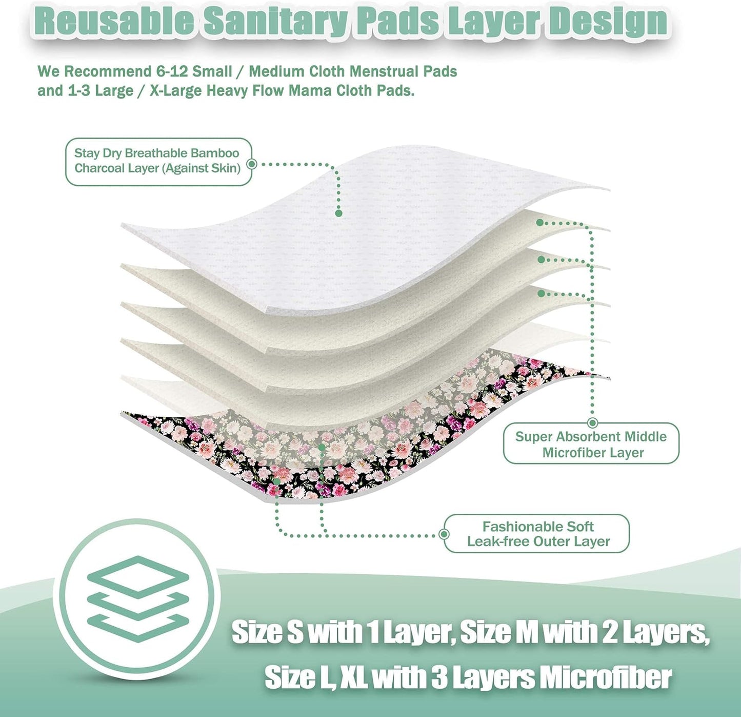 wegreeco Reusable Menstrual Pads - Reusable Sanitary Pads | Reusable Panty Liners | Soft Cloth Menstrual - 6 Pack with 1 Cloth Mini Wet Bag (Medium, Flower 02)