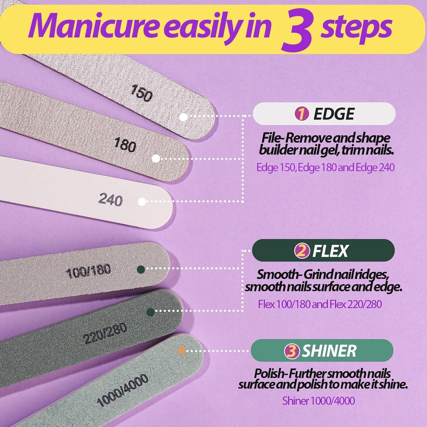 Teenitor Nail Buffer and Shine Kit, 12pcs Nail Files 100/180 Emery Boards for Natural Nails, Finger Nail File and Buffer Set for Nails, Nail Filer 240 Grit Nail File Buffing Block for Women