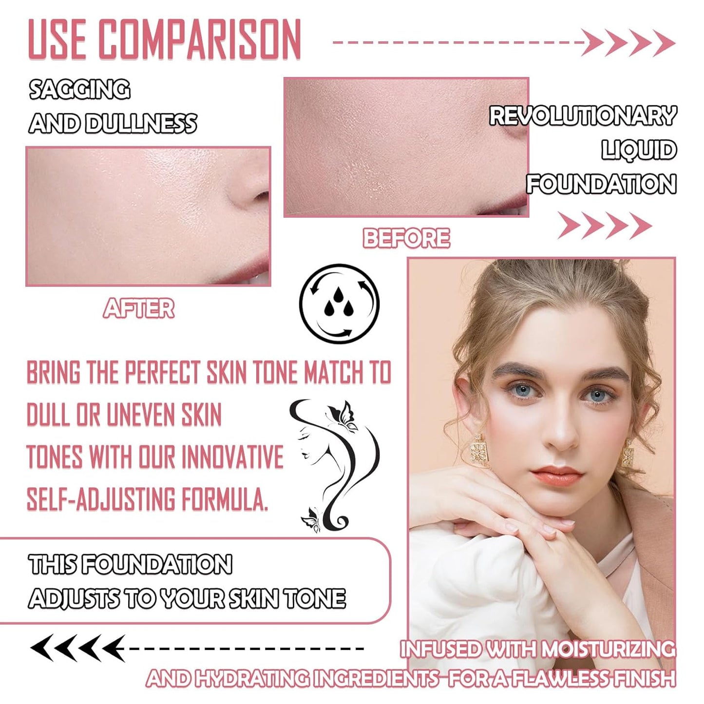 Color Changing Foundation Set,Flawless Liquid Foundation Full Coverage with Makeup Base Gel & Makeup Sponge Egg