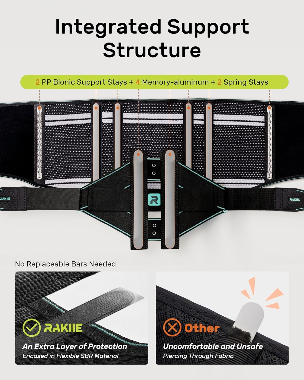 Back Brace for Lower Back Pain Relief for Women Men, Elastic Back Support Belt with 8 Stays and 3200 Uses Touch Fastener for Lifting at Work, Breathable Soft Lumbar Support with Removable 3D Compression Pad (Blue, Large)