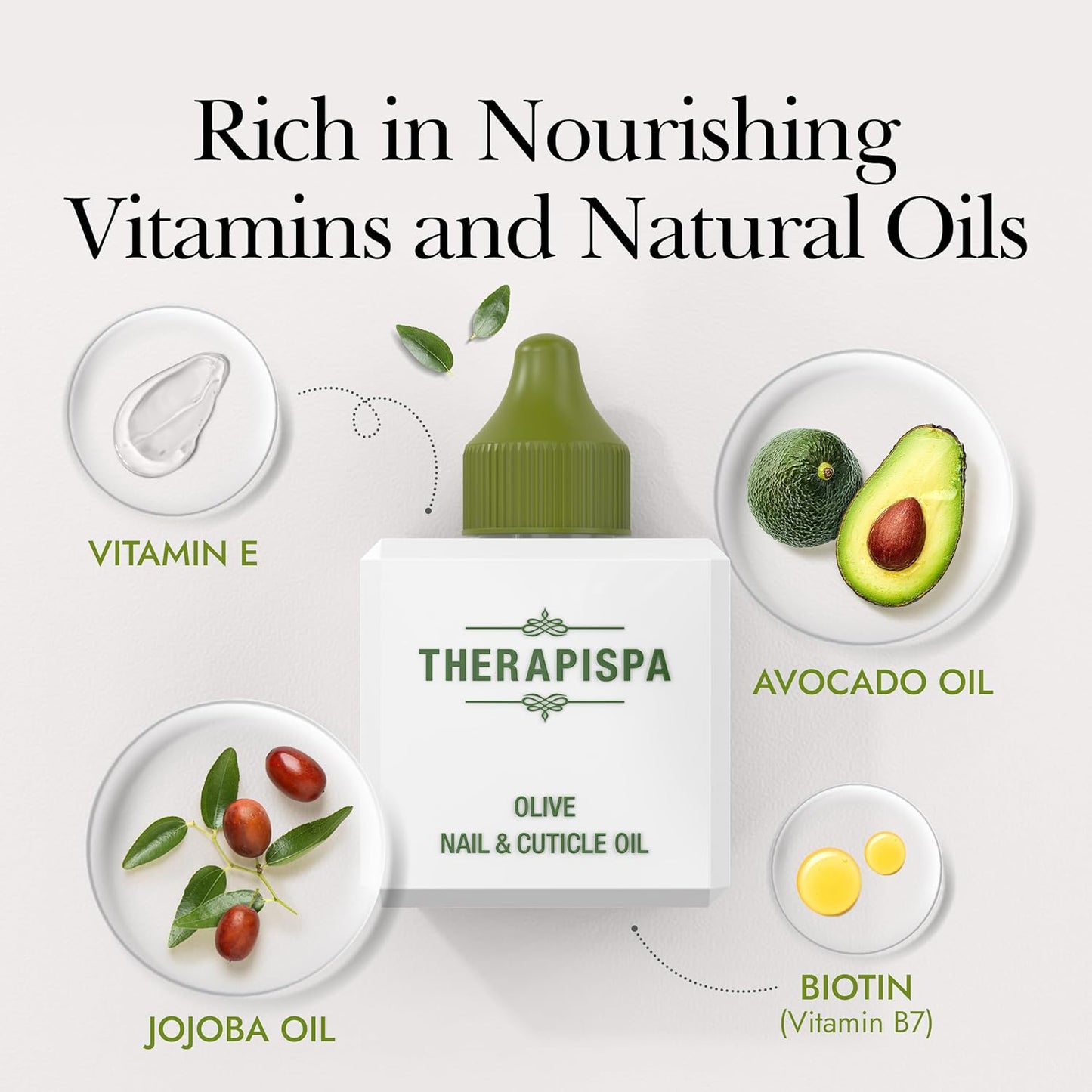 THERAPISPA Nail & Cuticle Oil with Avocado, Jojoba, Biotin & Vitamin E – Nourishes Cuticles, Strengthens Nails & Supports Nail Growth (Lavender, 2.0 fl oz)