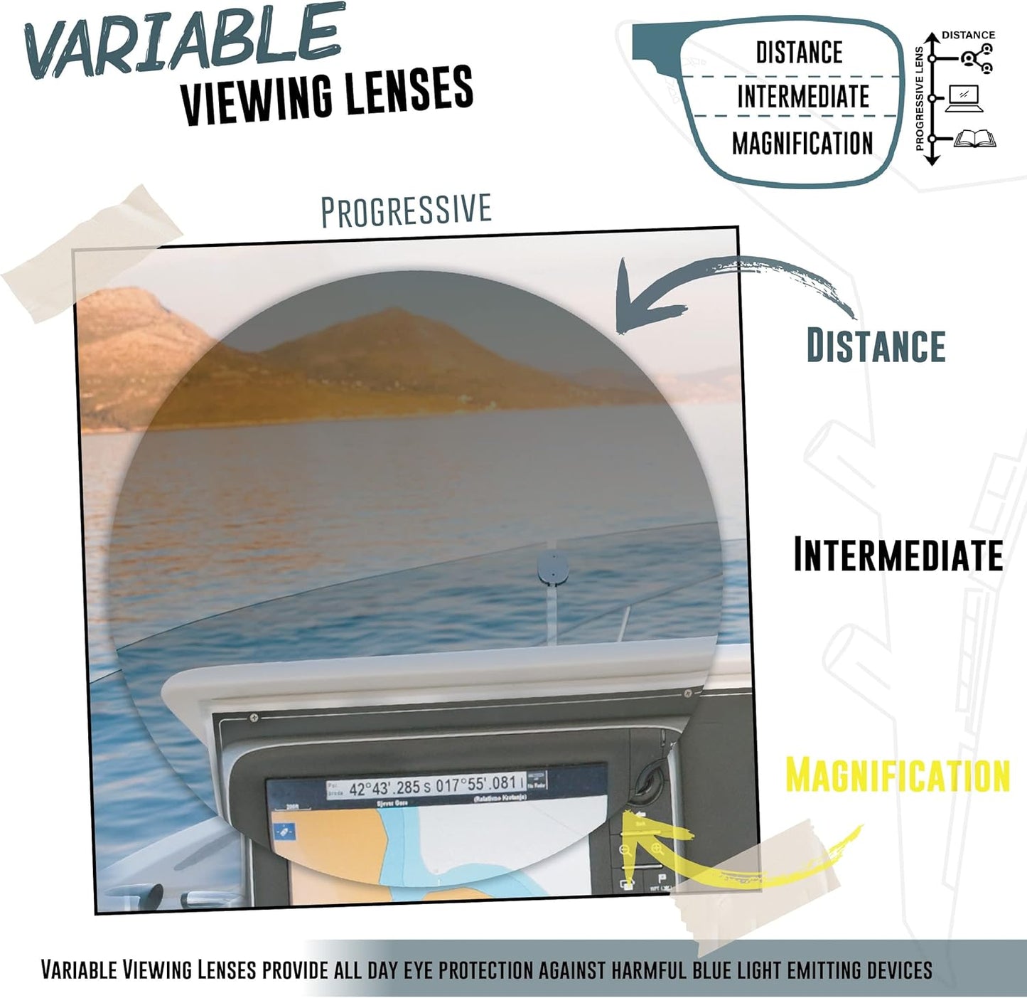 Croakies Zipline Photochromic Progressive Eyewear | UV400 Sunglass for Outdoor | Bluelight Eyeglass for HEV Devices | Bundle