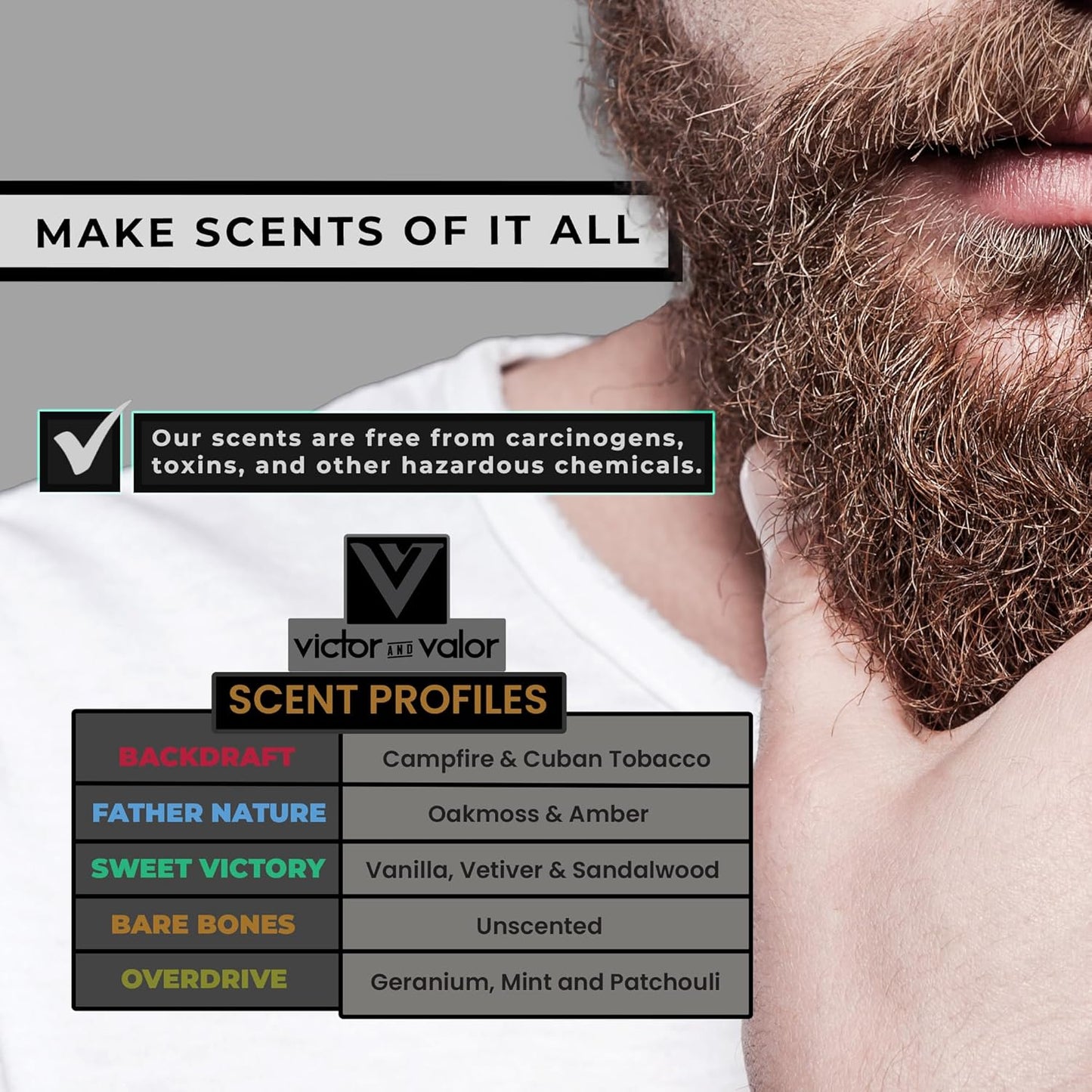 Liquid Beard Balm - Nine Moisturizing Oils Including Shea Butter & Vitamin E - High Viscosity Formula Helps Condition and Style - Men's Grooming (1 Ounce, Sweet Victory)