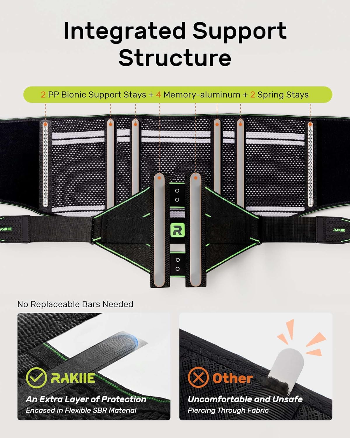 Back Brace for Lower Back Pain Relief for Women Men, Elastic Back Support Belt with 8 Stays and 3200 Uses Touch Fastener for Lifting at Work, Breathable Soft Lumbar Support with Removable 3D Compression Pad, Green Size XXL (Waist: 51.2"-62.9")