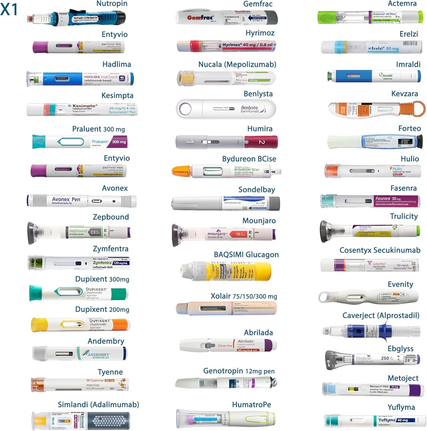 4ALLFAMILY Insulin Pens Cooler Travel CASE Medicine Cooler Box EpiPen Carry Medical Bag TSA Approved Diabetic Travel case with Biogel Ice Pack (Medium) (Medium Pro Black)