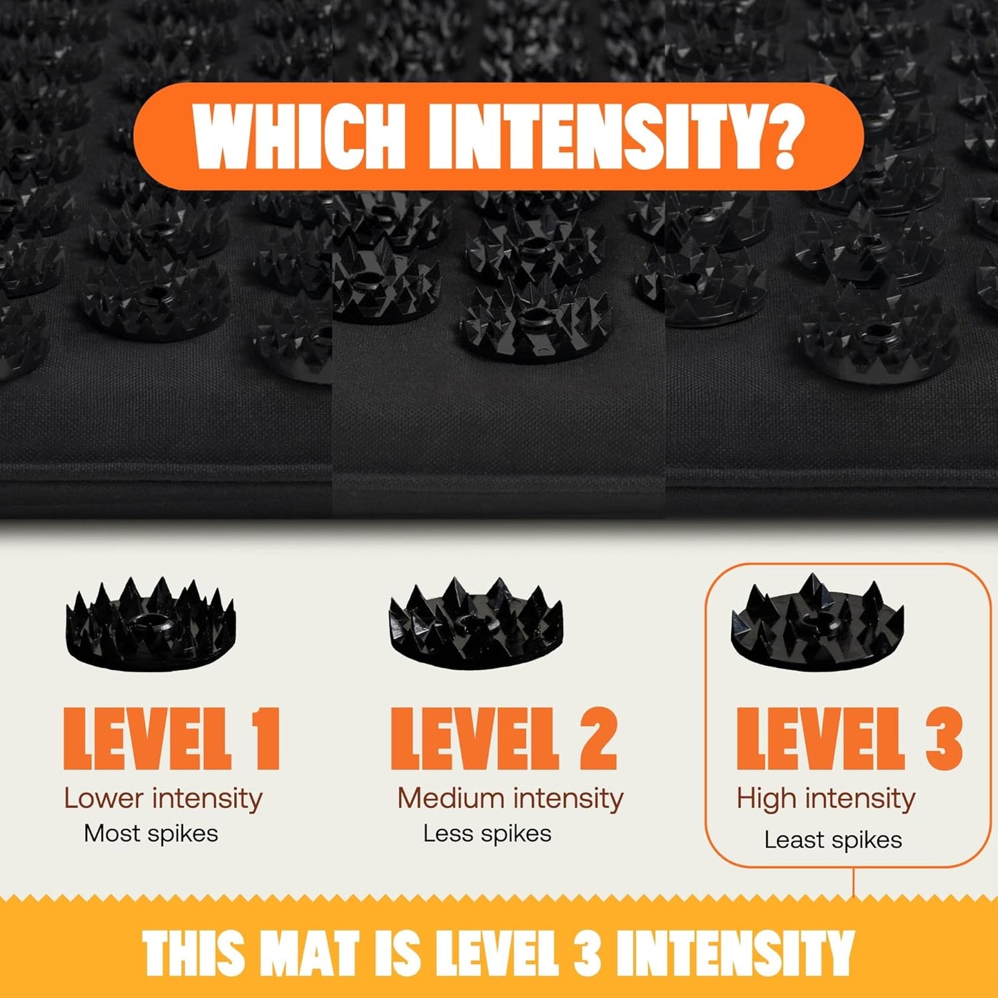 ShaktiMat Premium Acupressure Mat, Level 3 in Shakti Black, Massage Muscles, Aid Sleep & Unlock Inner Tension | Similar to Acupuncture, No Needles Required | FSA/HSA Eligible