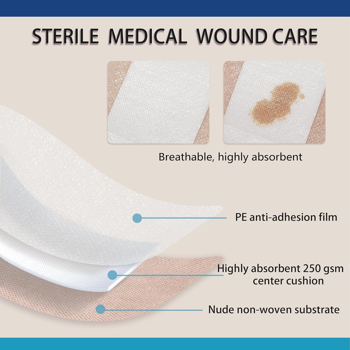 4"X8" 25 PCS Extra Large Sterile Nude Island Dressing Bandage for Wound - Self-Adhesive Boarded Gauze Pads - Latex Free - Medical Grade (Nude, 4"X8"-25PCS)