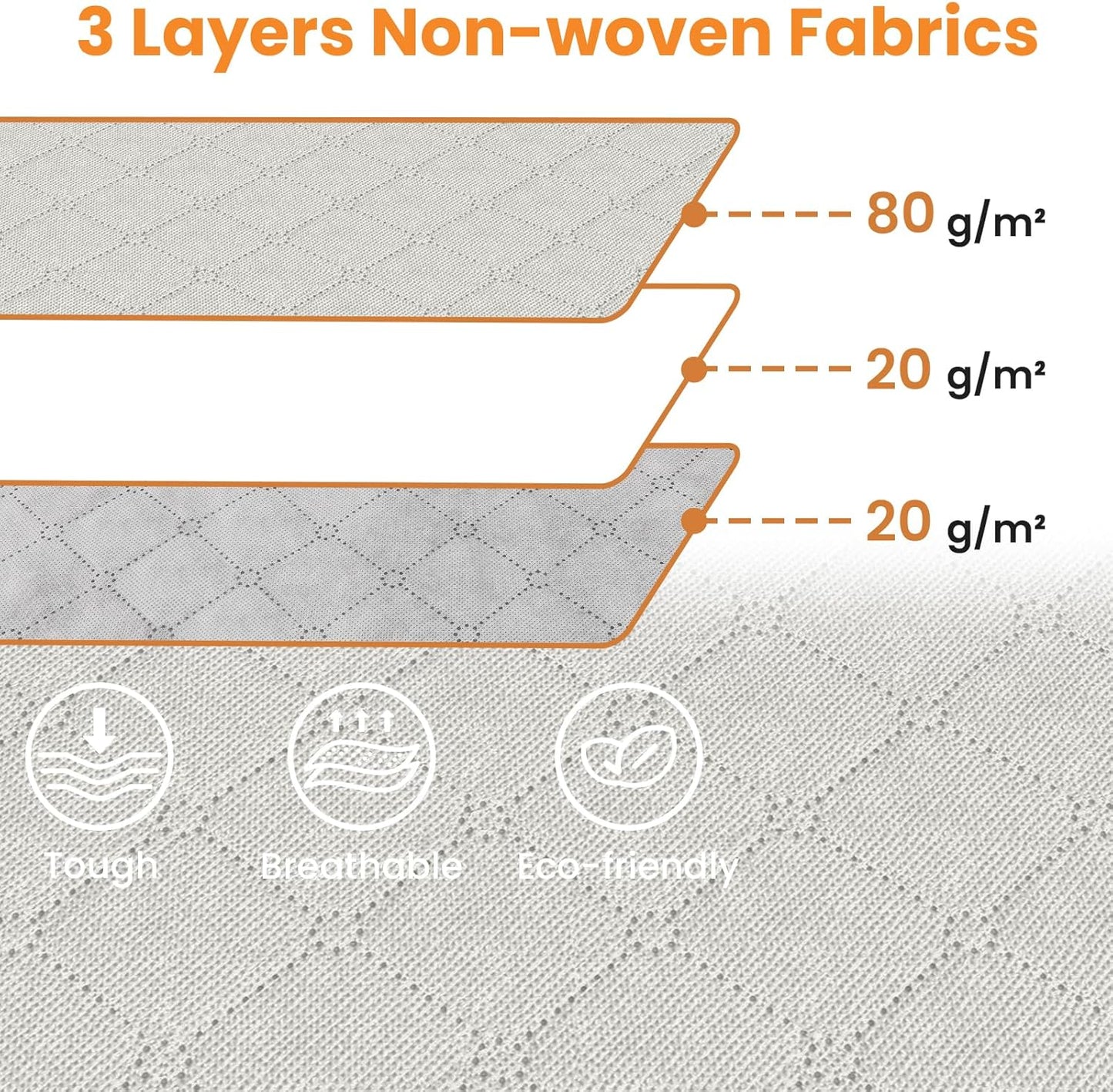 Fab totes 24 Gallons Clothes Storage, Foldable Thick Fabric Blanket Storage Bags, Containers for Organizing Bedroom, Closet, Clothing, Comforter, Organization with Handle (3 Pack,Ivory)