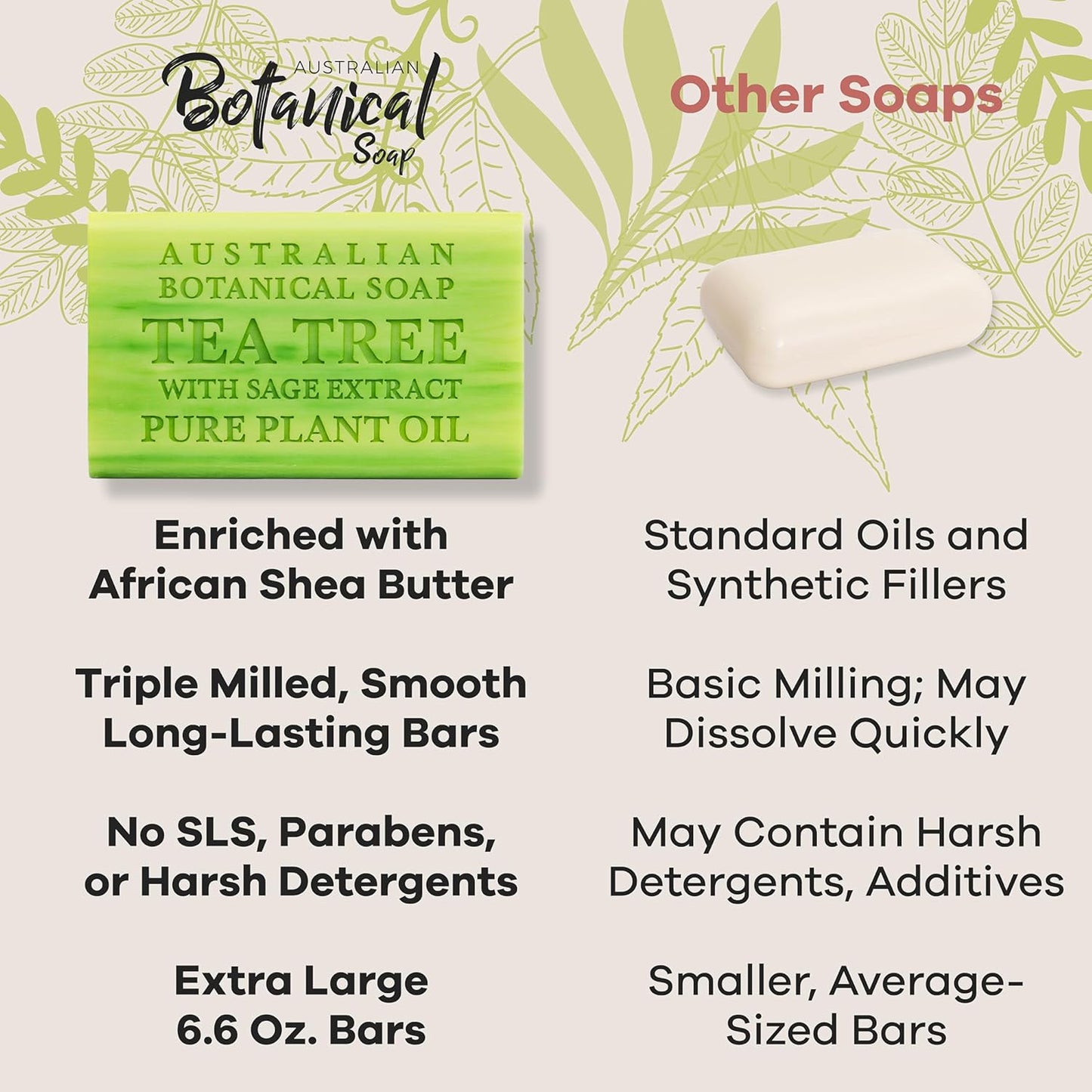 Australian Botanical Soap, 6.6 OZ, Tea Tree with Sage Extract, Triple Milled Bars made with a Natural Soap Base and Enriched with Organic Shea Butter, Pack of 8