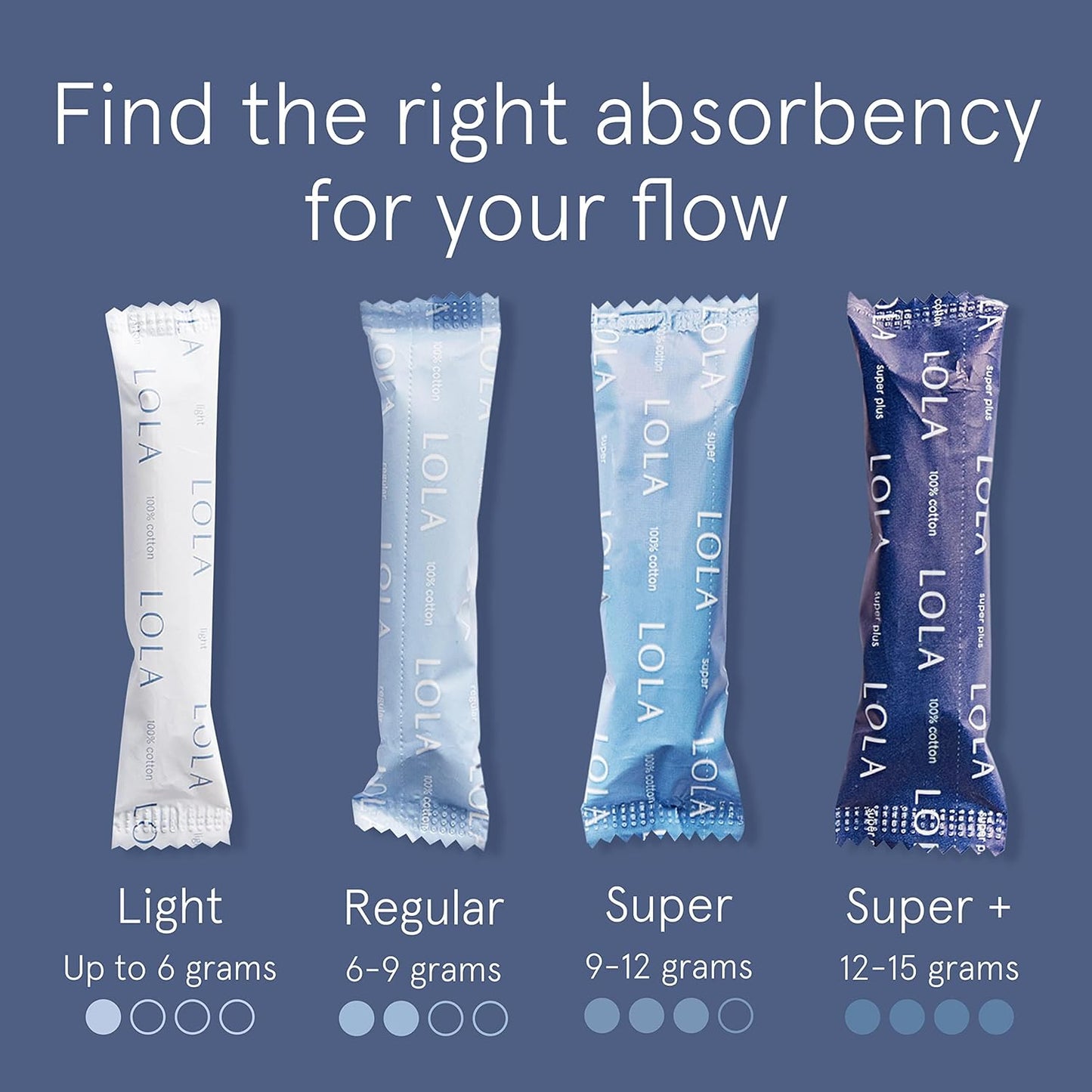 LOLA Organic Cotton Tampons, 8 Count - Super Non-Toxic Tampons, Period Feminine Hygiene Products, HSA FSA Approved Products Feminine Care