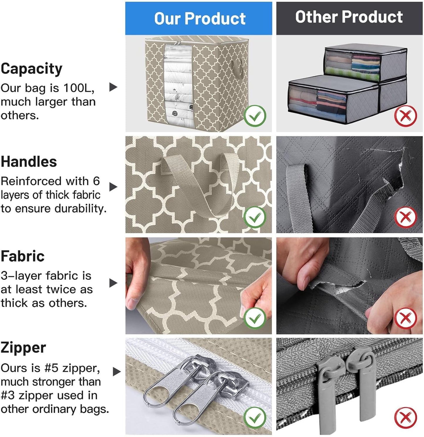 WISELIFE Storage Bags 2 Pack/100L Large Blanket Clothes Organization and Storage Containers for Comforters,Bedding, Foldable Organizer with Reinforced Handle, Clear Window, Sturdy Zippers,Beige