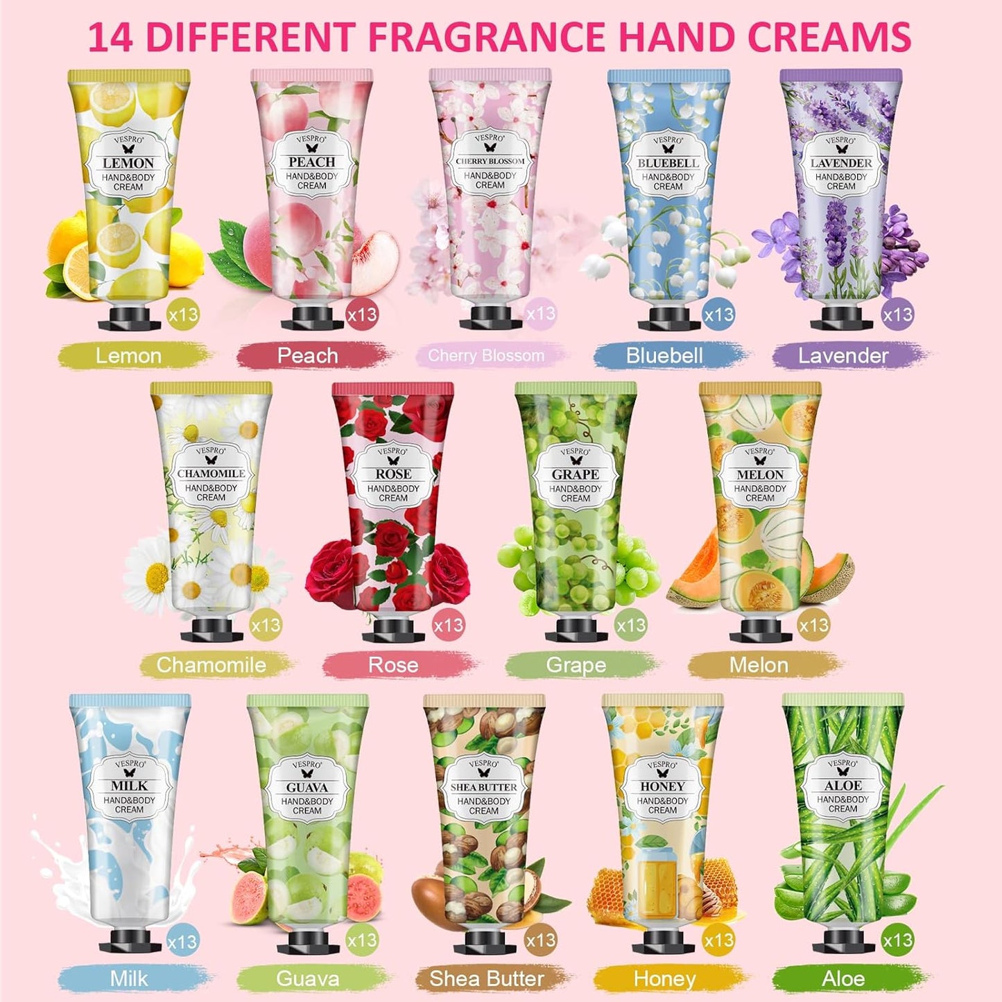 182 Pack Hand Cream Set, Stocking Stuffers for Women, Hand Lotion for Christmas Gifts, Thank You Gifts, Bridesmaid Gifts, Birthday Gifts and Small Gifts, Hand Lotion Travel Size for Dry Cracked Hands