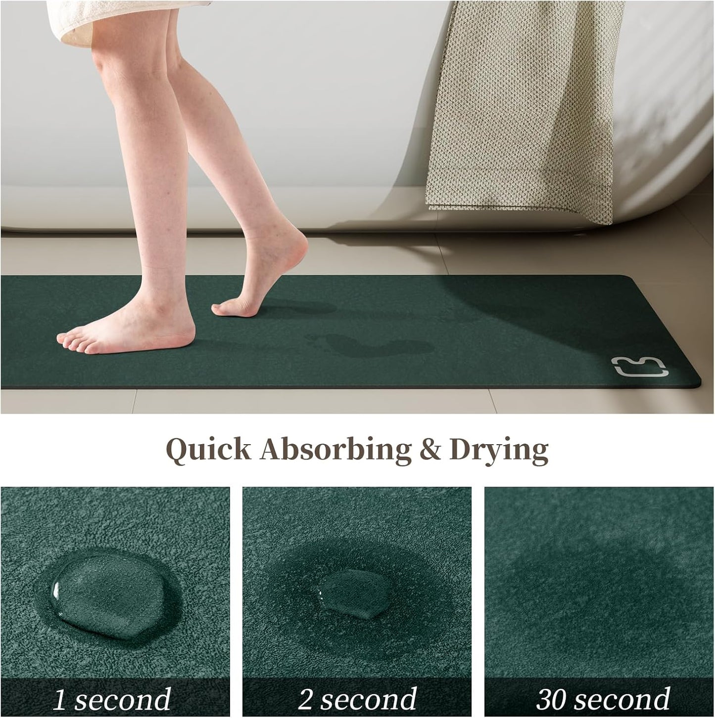 Bath Mat Rugs - Bath Mats for Bathroom Non Slip Absorbent Quick Dry Rubber Backed Thin Bath Rug - Bathroom Floor Mat Bathmat Stain Resistant Easy Care, Machine Washable 17"x32", Dark Green