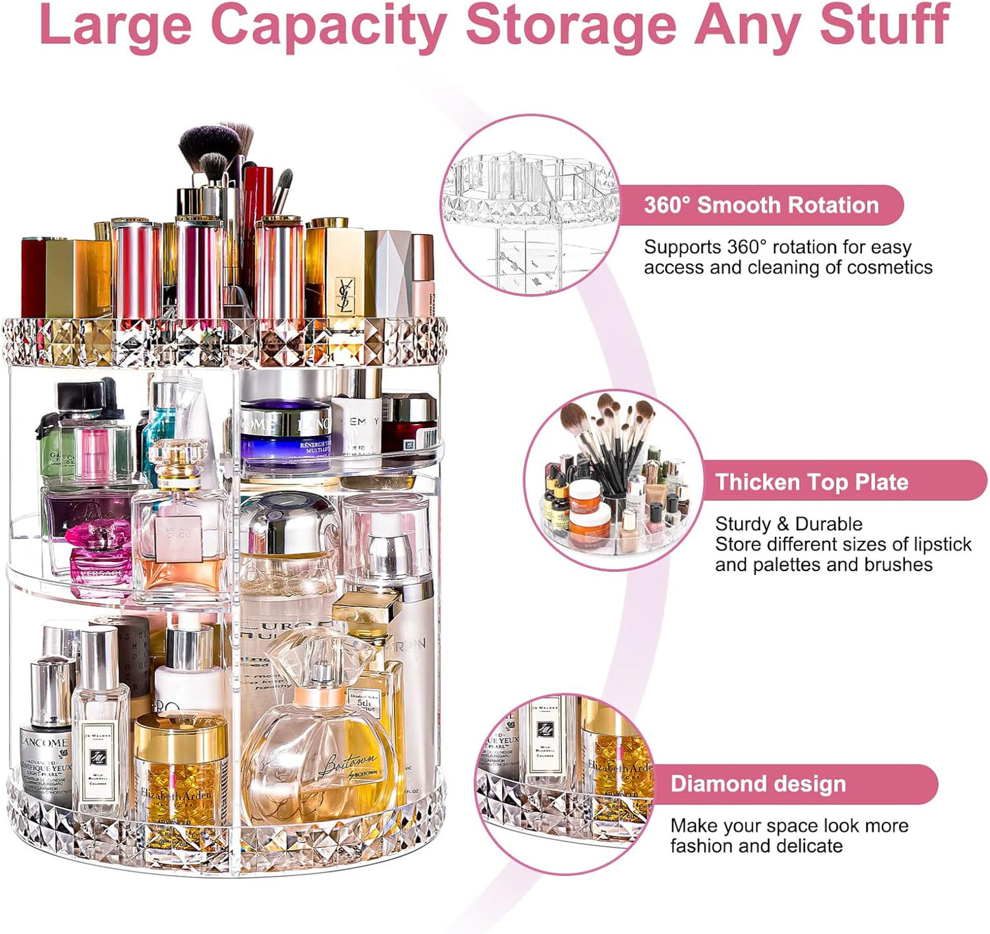 360 Rotating Makeup Organizer Large Perfume Cosmetics Organizer Beauty Organizer Clear Cosmetic Storage Display Case with 7 Layers and Detachable Shelves for Bedroom Dresser or Vanity Countertop