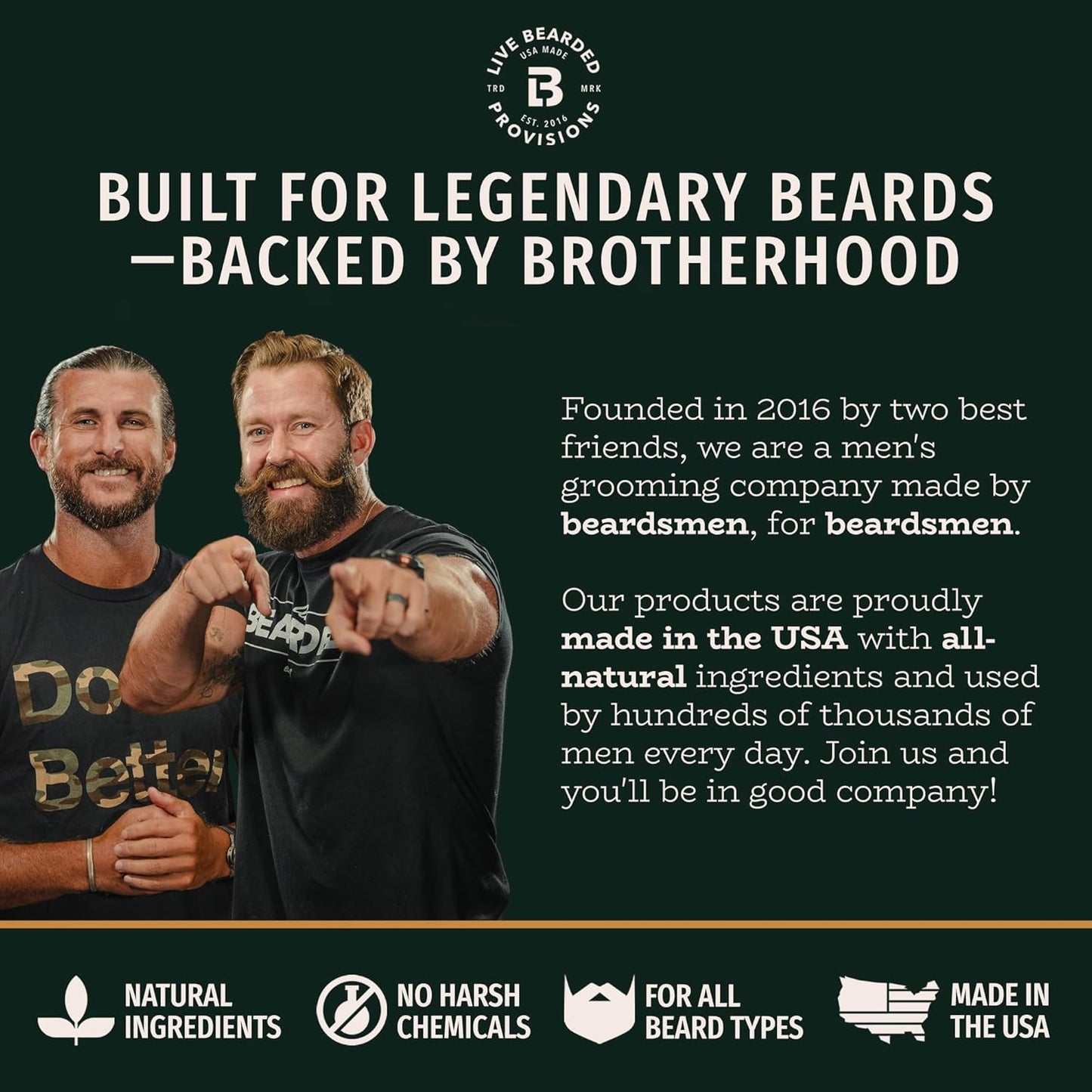 Live Bearded Complete Beard Grooming Kit - Wash, Conditioner, Butter and Oil - Made in the USA with All-Natural Ingredients - Mens Groom Set | 1880 Scent - Bourbon, Bitters, Citrus