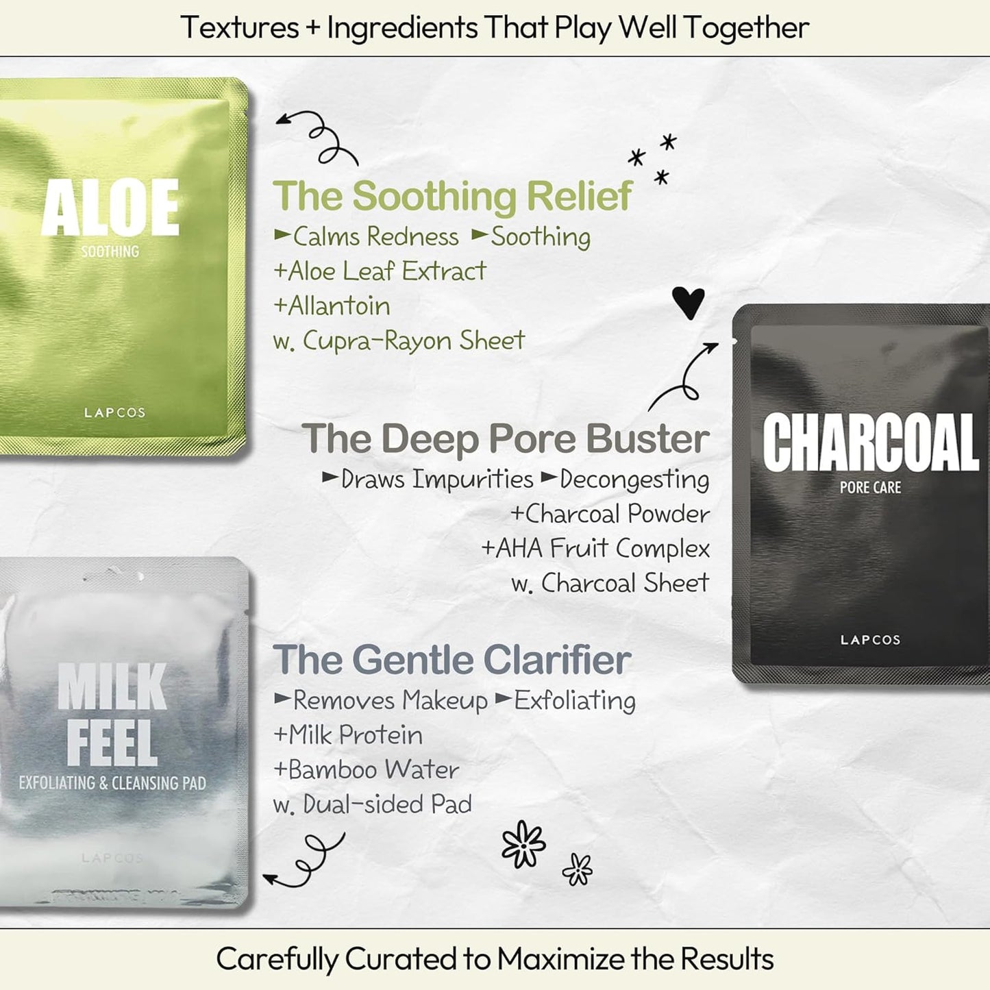 LAPCOS Daily Sheet Mask Variety Pack 7+1 (Version 1) Daily Face Masks - Hydrate, Clarify, Nourish, Exfoliate & Renew Skin, Korean Beauty Favorite (8 pack)