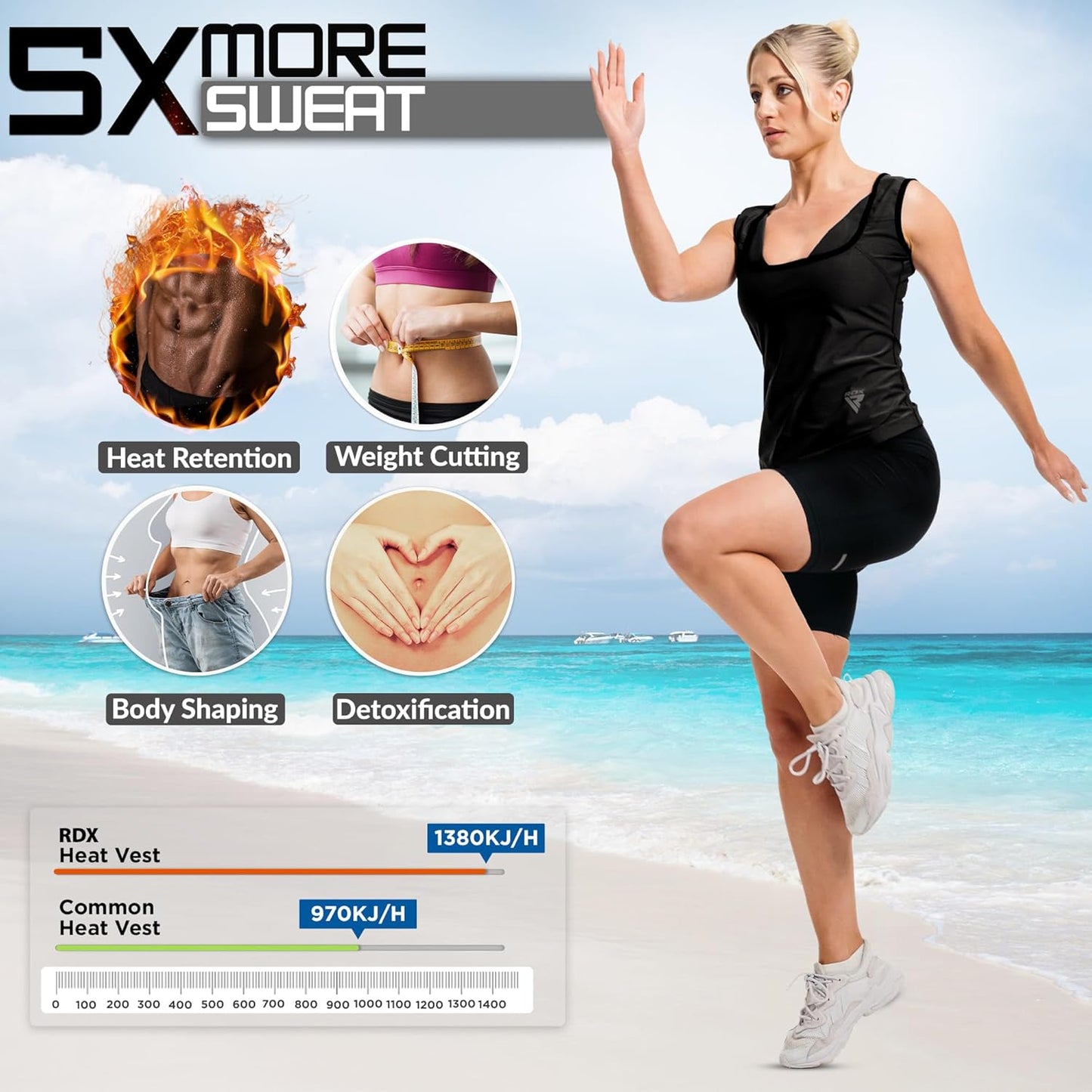 RDX Women’s Sauna Vest Heat Trapping Sweat Waist Trainer - Reach Oeko TEX 100 Certified Body Shaper