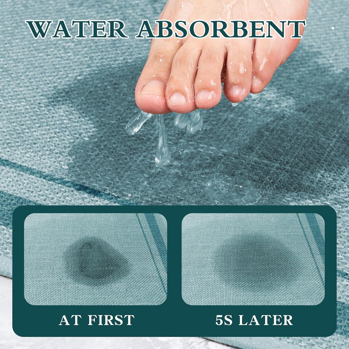 chakme Bathroom Rugs Mat 24x17, Ultra Thin Non Slip Bath Mat Small Quick Dry Absorbent Bath Mat for Bathroom Floor, (Light Blue, 24"x17")