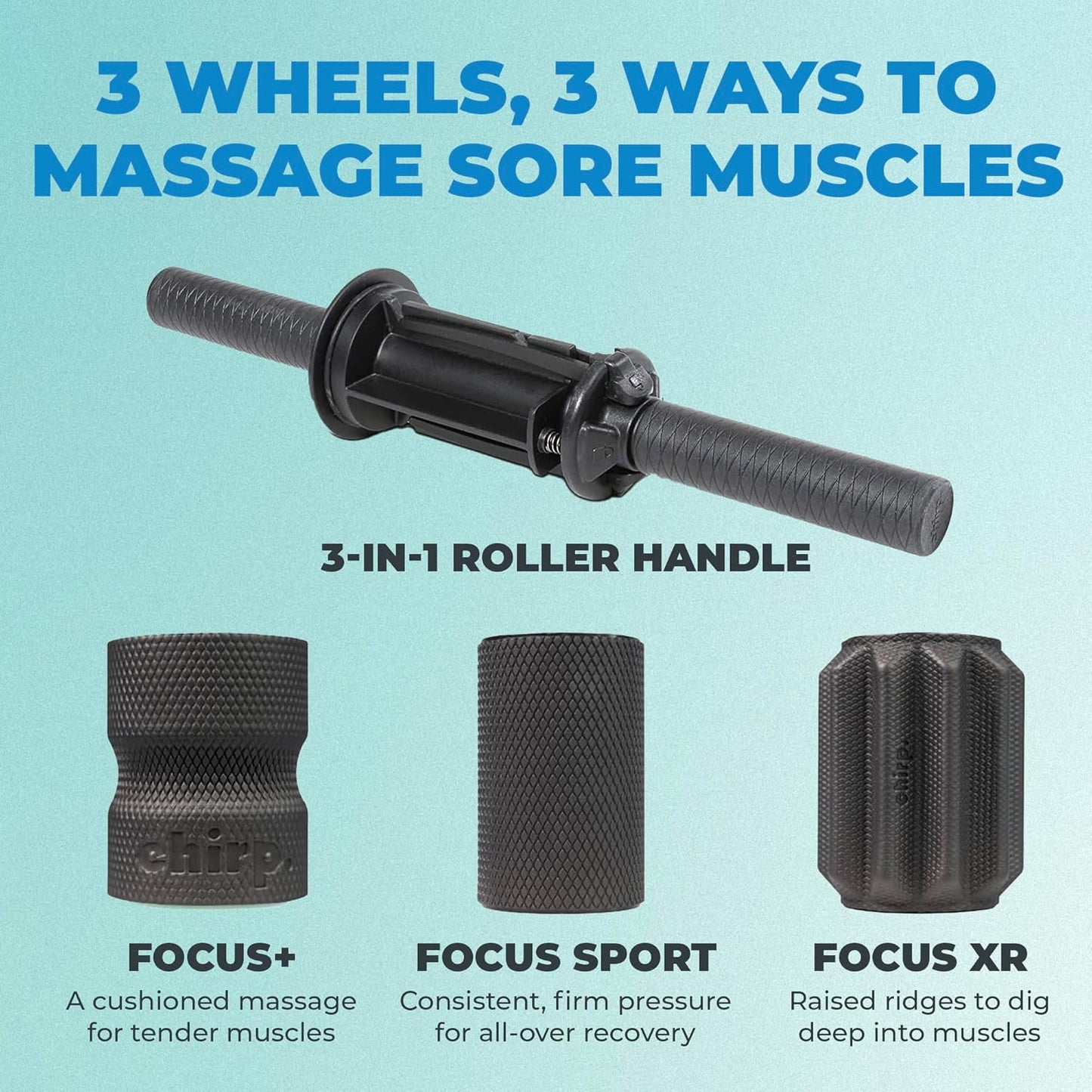 Chirp 3-in-1 Muscle Roller - Customizable Recovery Massager for Targeted Deep Tissue Massage, Pressure Point Relief for Back and Legs, Durable Foam Roller Supports up to 500 lbs, 4 x 4 x 24 inches