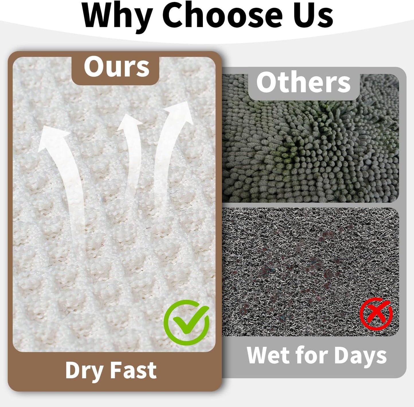 White Long Bathroom Rugs, Waffle Runner Bath Mat Non Slip Washable, Super Absorbent & Quick Dry, Boho Bath Mat Farmhouse Bathroom Decor, 24'' x 60'', White