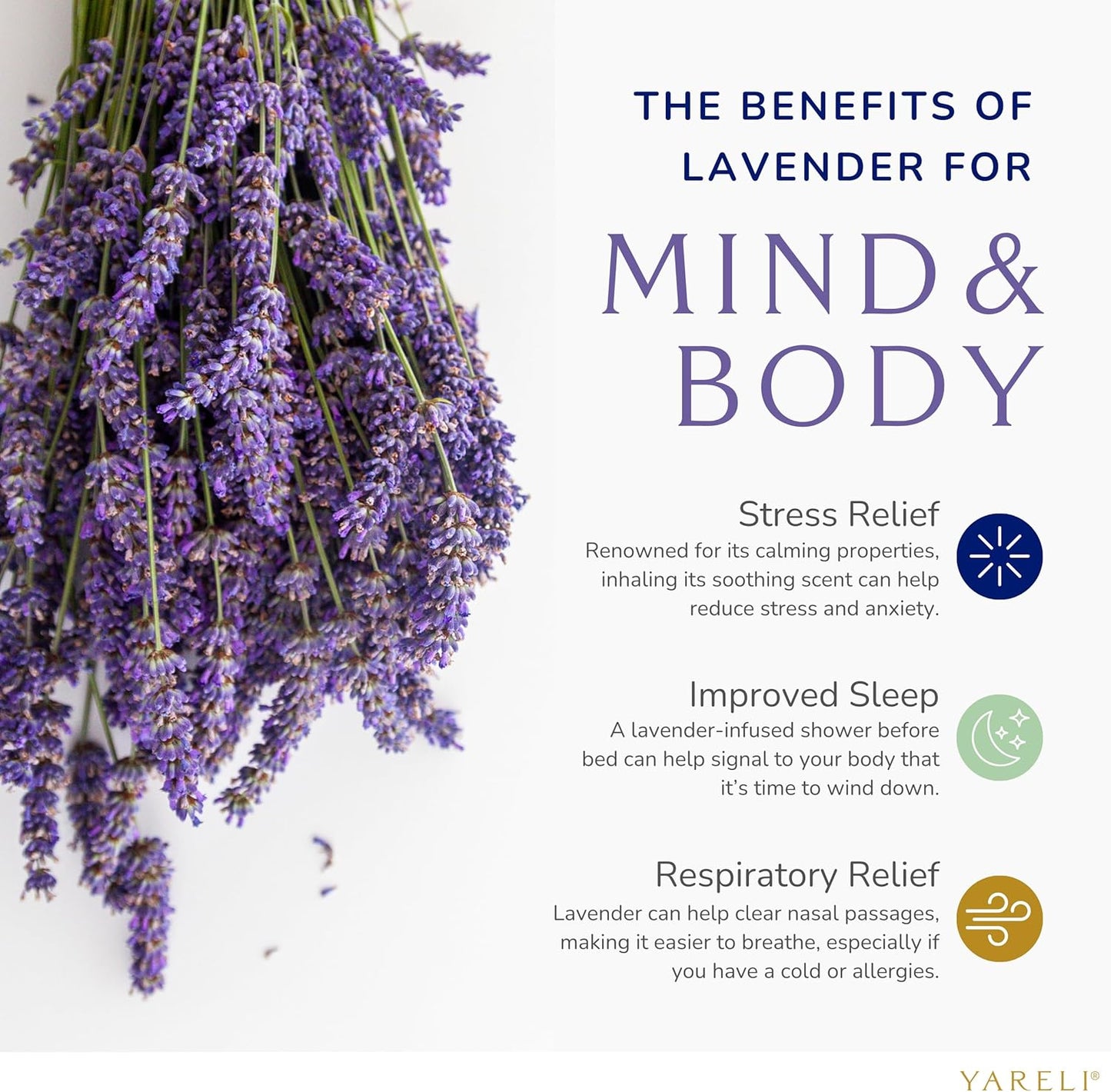 Yareli Shower Steamers Aromatherapy, 12 Pack, for Women and Men - Sinus Relief and Self Care Birthday and Relaxation Spa Gift - Lavender