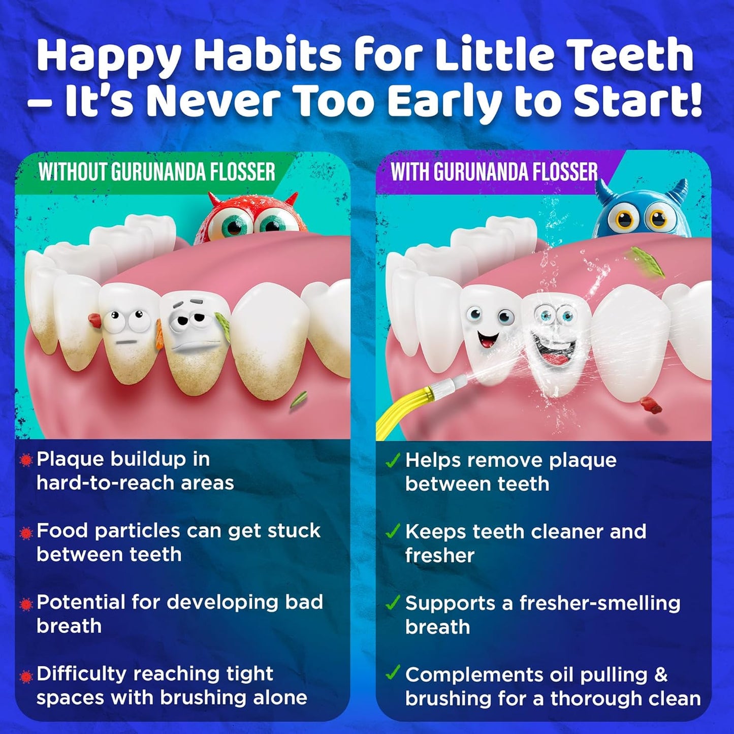 GuruNanda Kids Water Dental Flosser - 4 Flossing Modes, 4 Nozzles, 2-Min Smart Timer, Ages 6+, Monster Frens Theme, Portable Oral Care for Kids