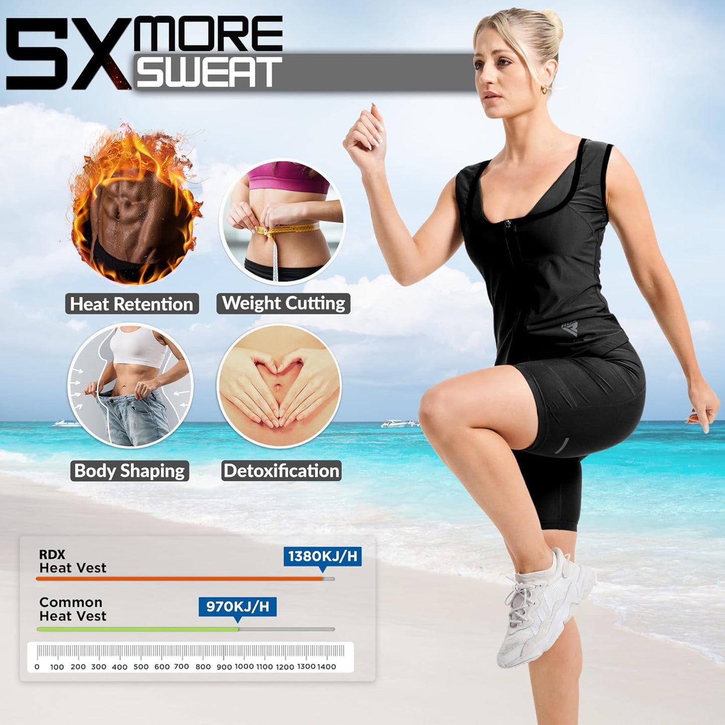 RDX Women’s Sauna Vest Heat Trapping Sweat Waist Trainer - Reach Oeko TEX 100 Certified Body Shaper