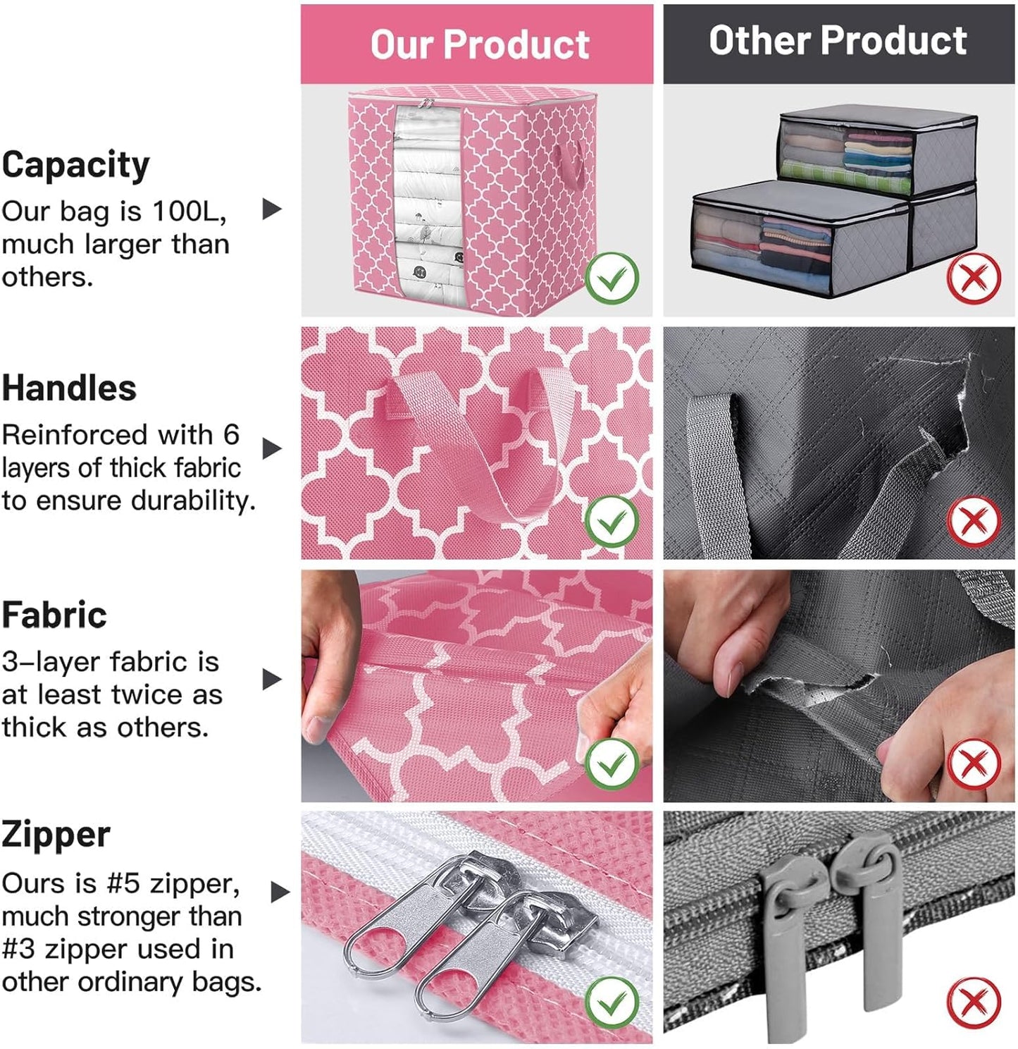 WISELIFE Storage Bags 3 Pack/100L Large Blanket Clothes Organization and Storage Containers for Comforters,Bedding, Foldable Organizer with Reinforced Handle, Clear Window, Sturdy Zippers,Pink