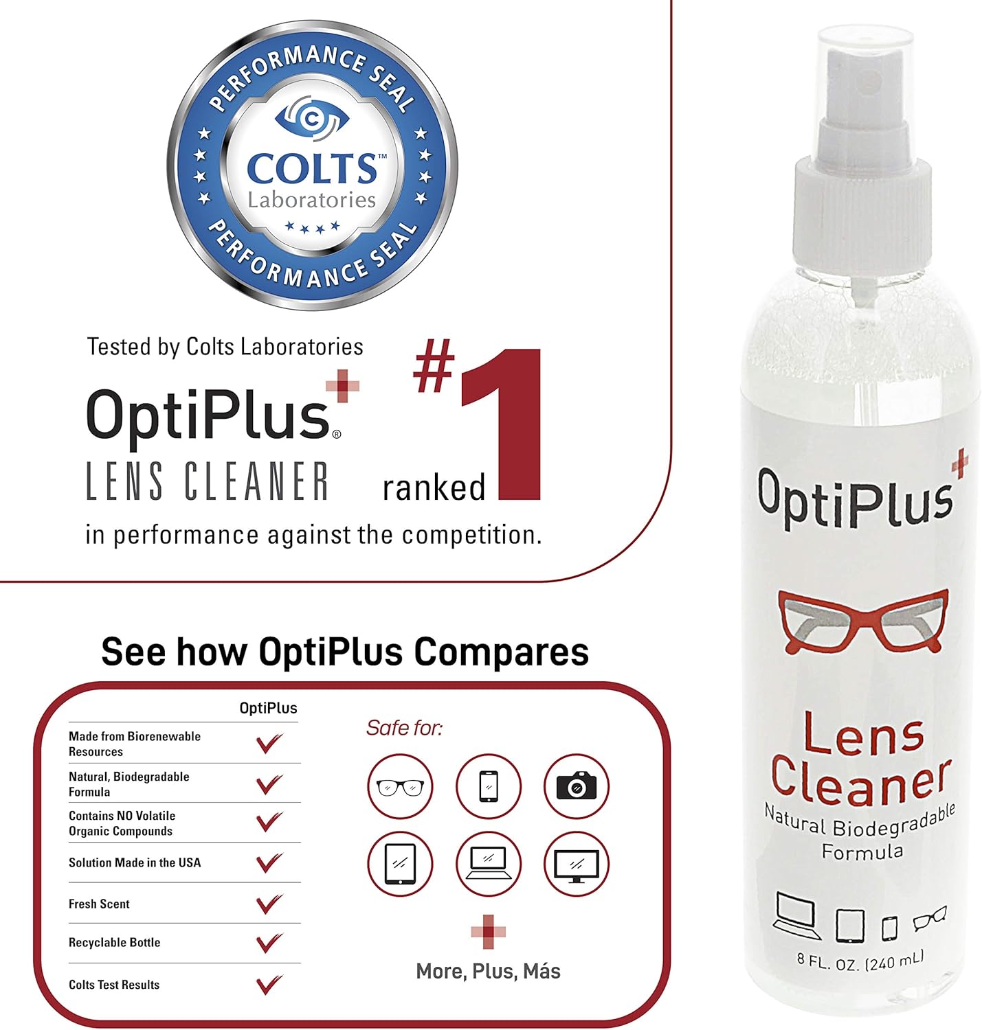 OptiPlus 16oz Lens Cleaning Care Pack | All Natural Eyeglass Cleaning Kit | Eyeglass Cleaner Spray | Lens Wipes | Microfiber Cloth | VOC and Alcohol Free