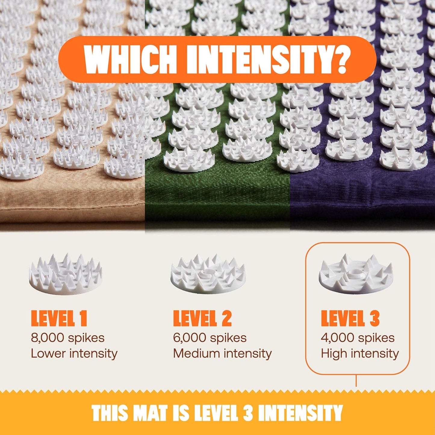 ShaktiMat Classic Acupressure Mat Advanced Intensity in Indigo, Relieves Stress & Tension, Promotes Relaxation & Focus | Similar to Acupuncture, No Needles Required | FSA/HSA Eligible