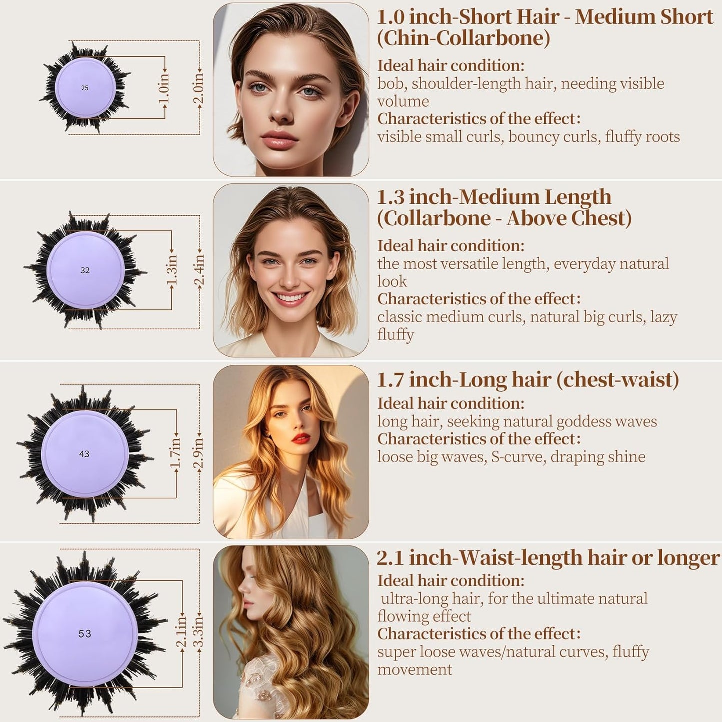 Round Brush for Blow Out - 1.7 Inch Nano Thermal Ceramic & Ionic with Boar Bristles - Salon Blow Drying Hair Brush for Drying,Volumizing, Curling, Shine & Smooth Styling