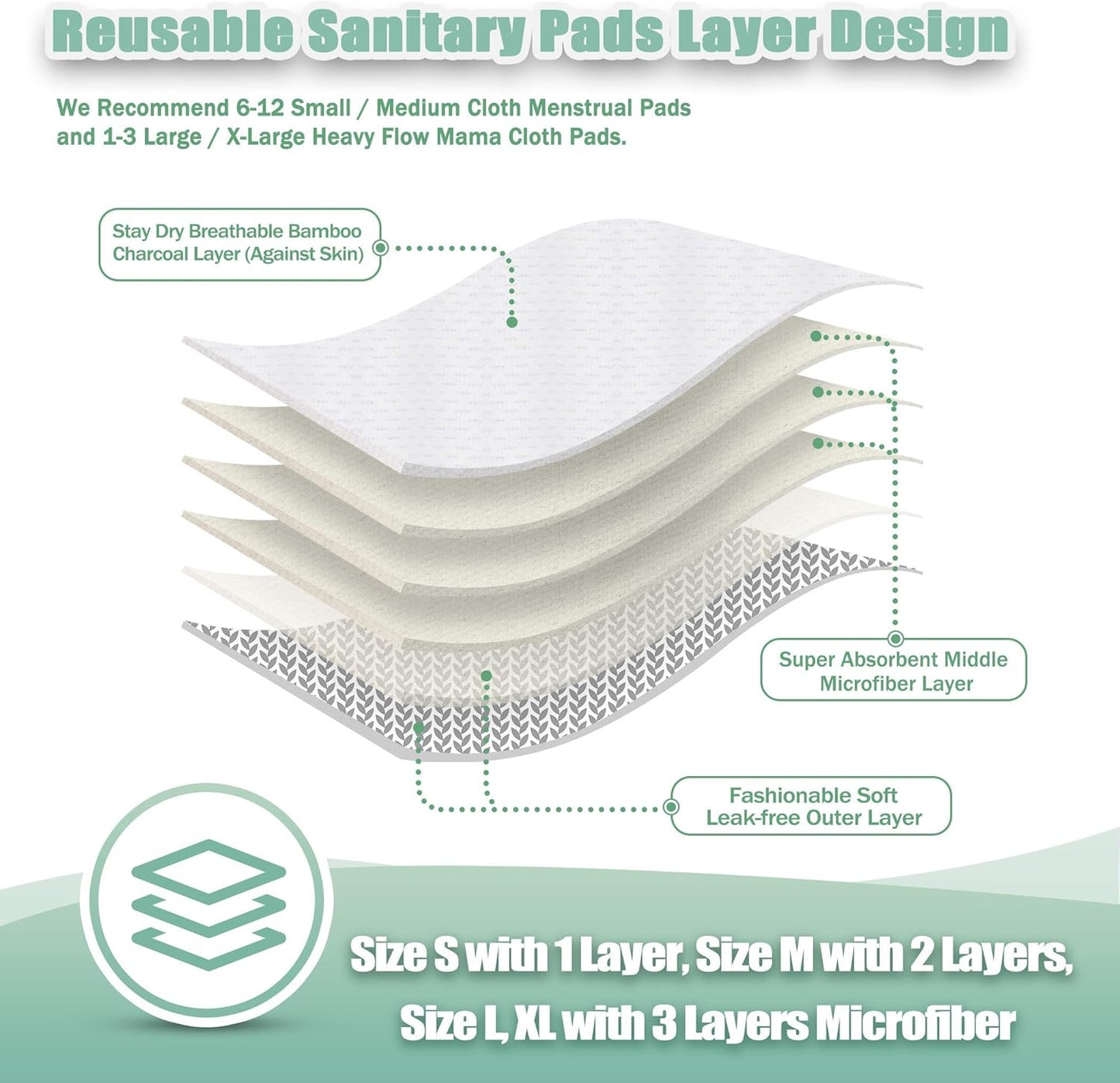 wegreeco Reusable Menstrual Pads - Reusable Sanitary Pads | Reusable Panty Liners | Soft Cloth Menstrual Pads - 6 Pack with 1 Cloth Mini Wet Bag (Small, Luxury)