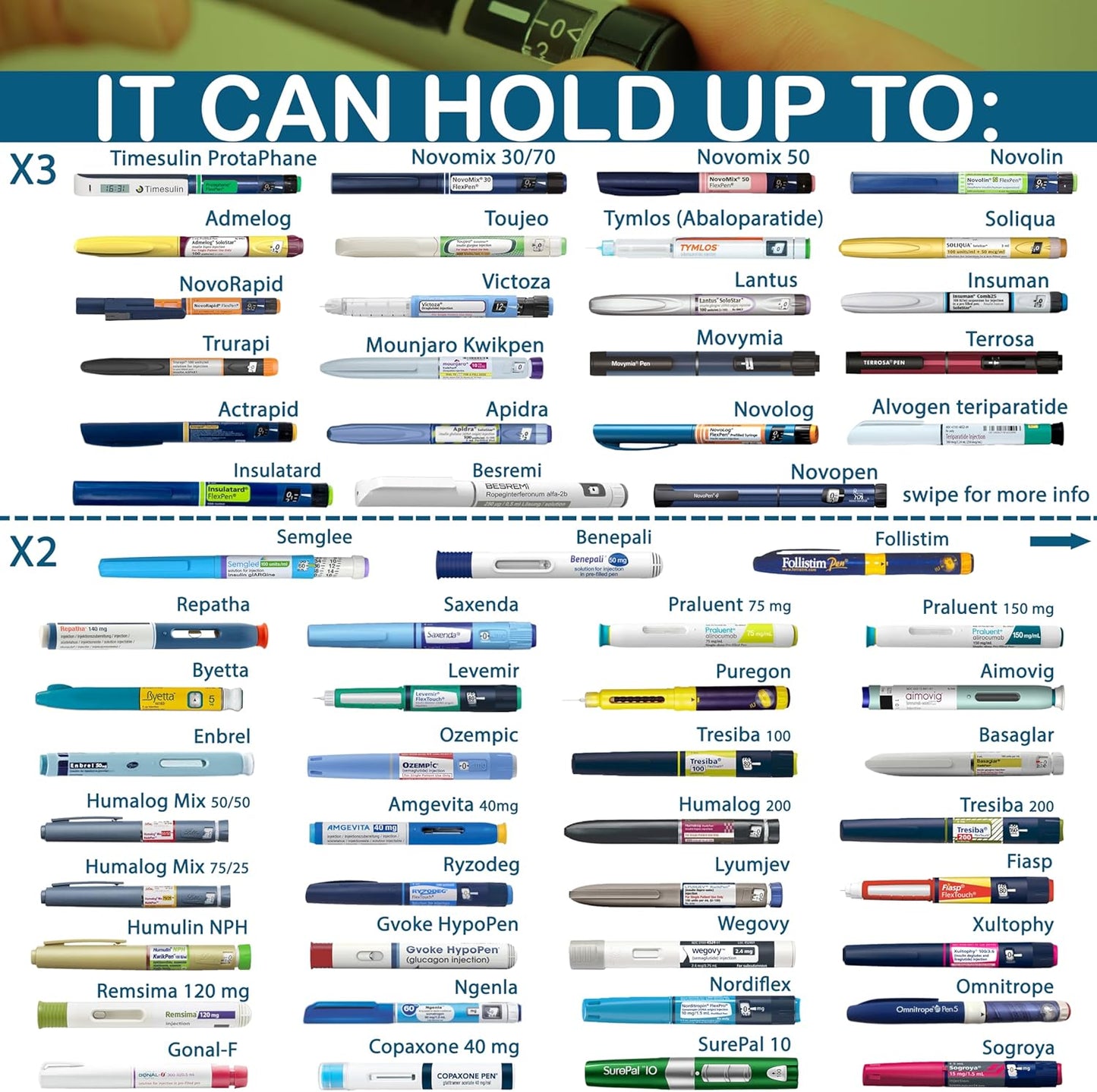 4ALLFAMILY Nomad Insulin Travel Case Cooler – 48H Non-Electric Insulin Cooler Travel Case TSA Approved with Lightweight Design – Air Traveling Friendly, Reusable Medium Red Thermo for Medications