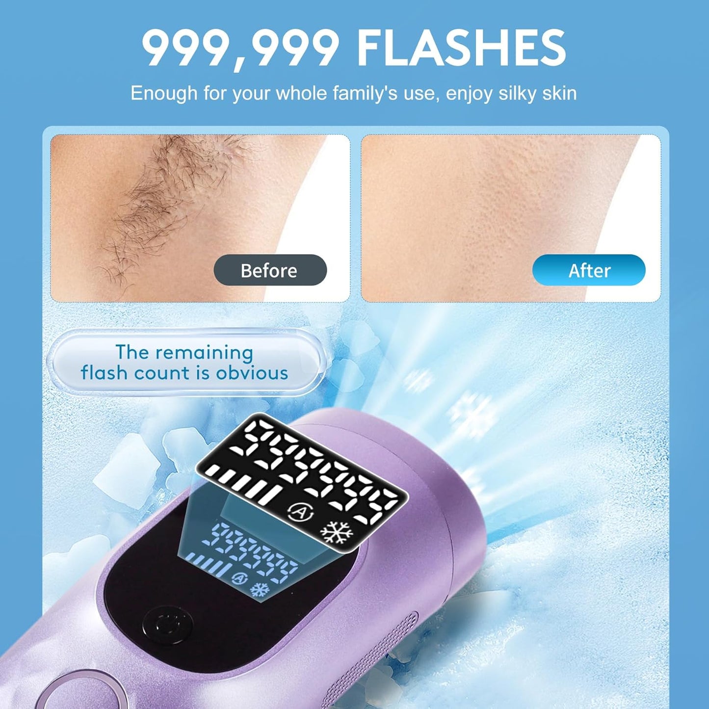 Laser Hair Removal for Women and Men - Permanent Painless Ice Cooling IPL Device Remover Machine with Shaver, Goggles, 999,999 Flashes for Body and Face, Corded - Purple