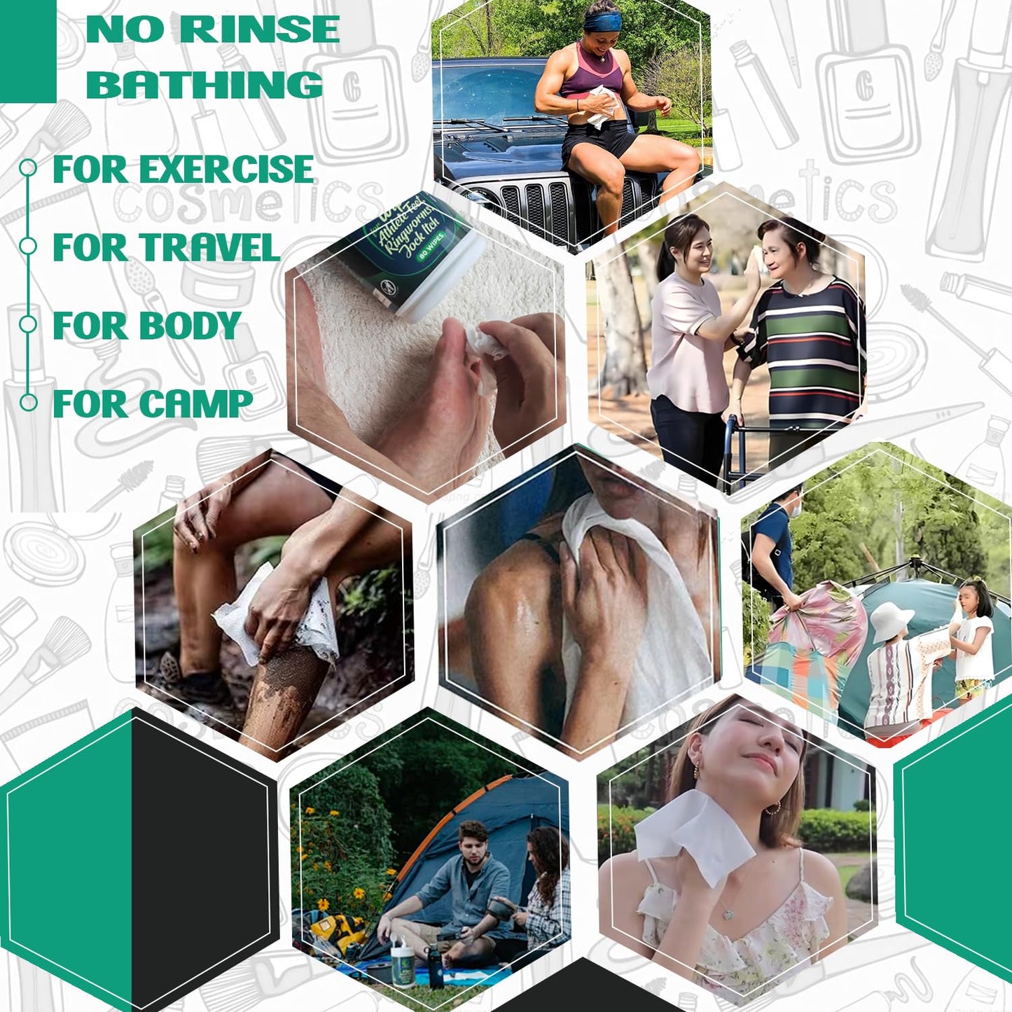 Body Wipes - Curing and Soothing Skin, Alcohol-Free, Non-Toxic, Medicated Wipes Formula for Athlete Feet, Jock Itch, Ringworms. Rinse-Free Gym Wipes for Men and Women - 80 Wipes