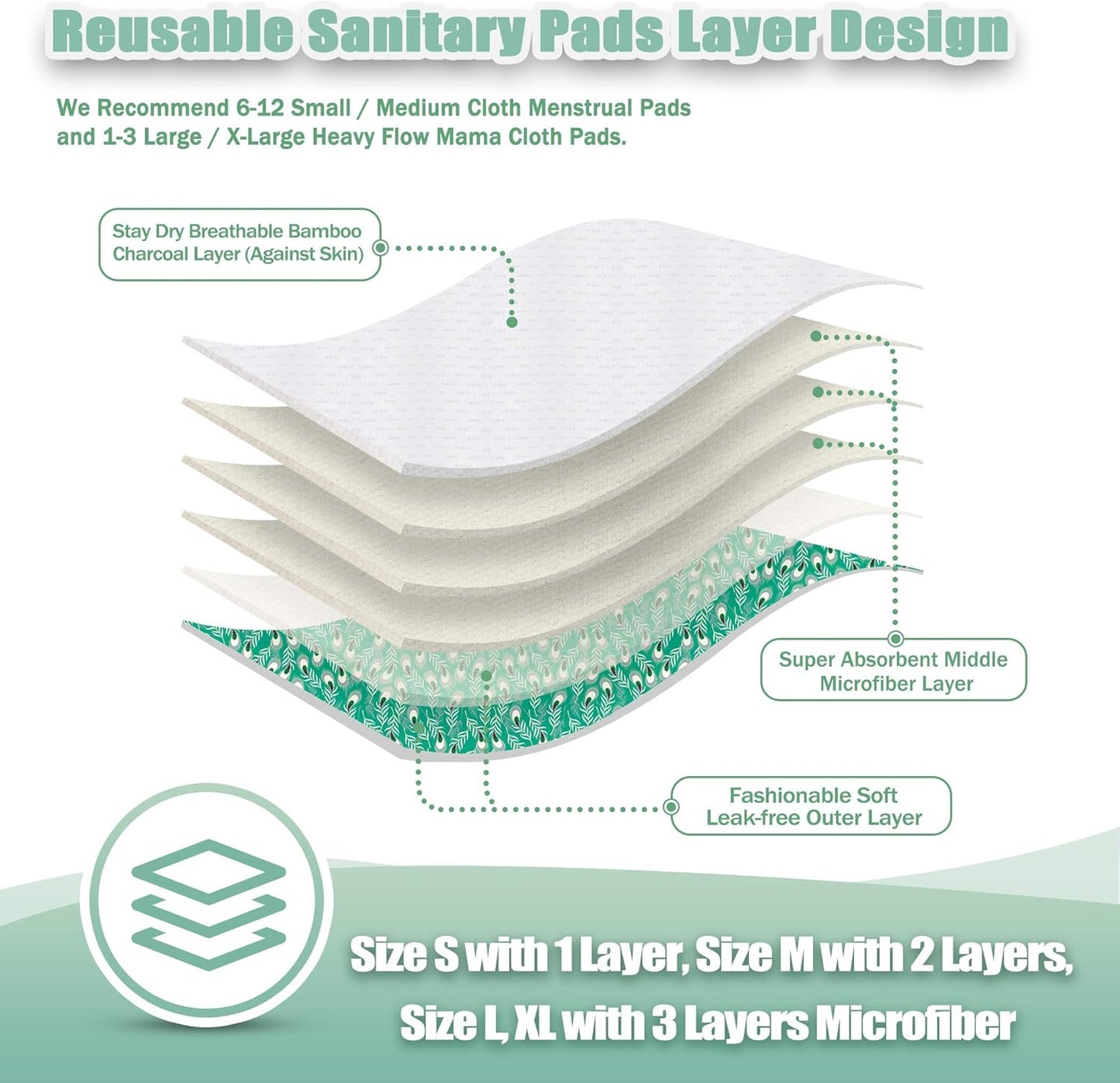 Wegreeco Reusable Menstrual Pads - Soft Cloth Sanitary Pads | Gentle Panty Liners - 6 Pack with 1 Cloth Mini Wet Bag (Small, Peacock)