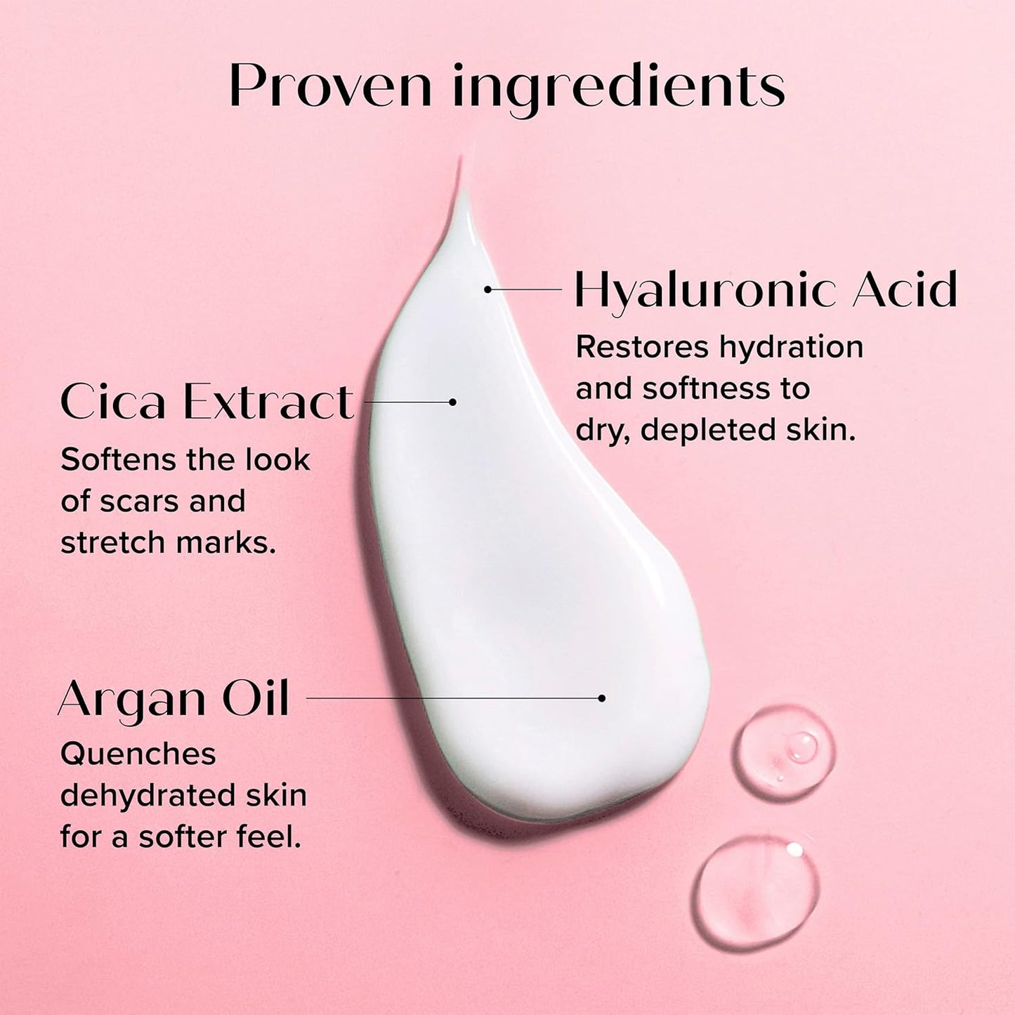 Medix 5.5 Hyaluronic Acid Body Cream Moisturizer Lotion + 3% Concentrated Hyaluronic Acid Body Serum & Body Booster | 2PC Hydrating Skin Care Set