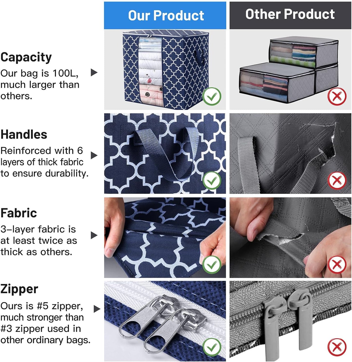 WISELIFE Storage Bags 3 Pack/100L Large Blanket Clothes Organization and Storage Containers for Comforters,Bedding, Foldable Organizer with Reinforced Handle, Clear Window, Sturdy Zippers,Blue