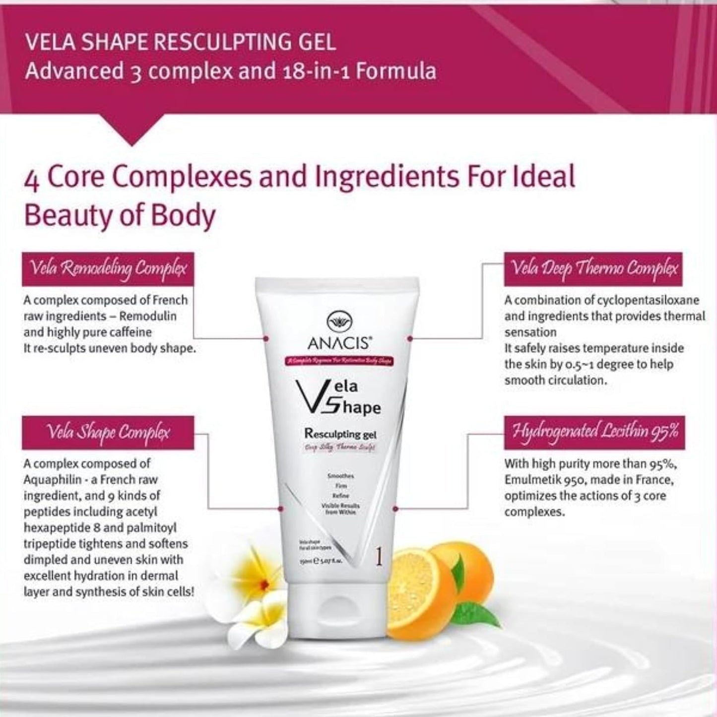 Anti-Cellulite Advanced Hot Body Cream Gel For Even Skin and Elasticity. Anacis - 5.07 Oz